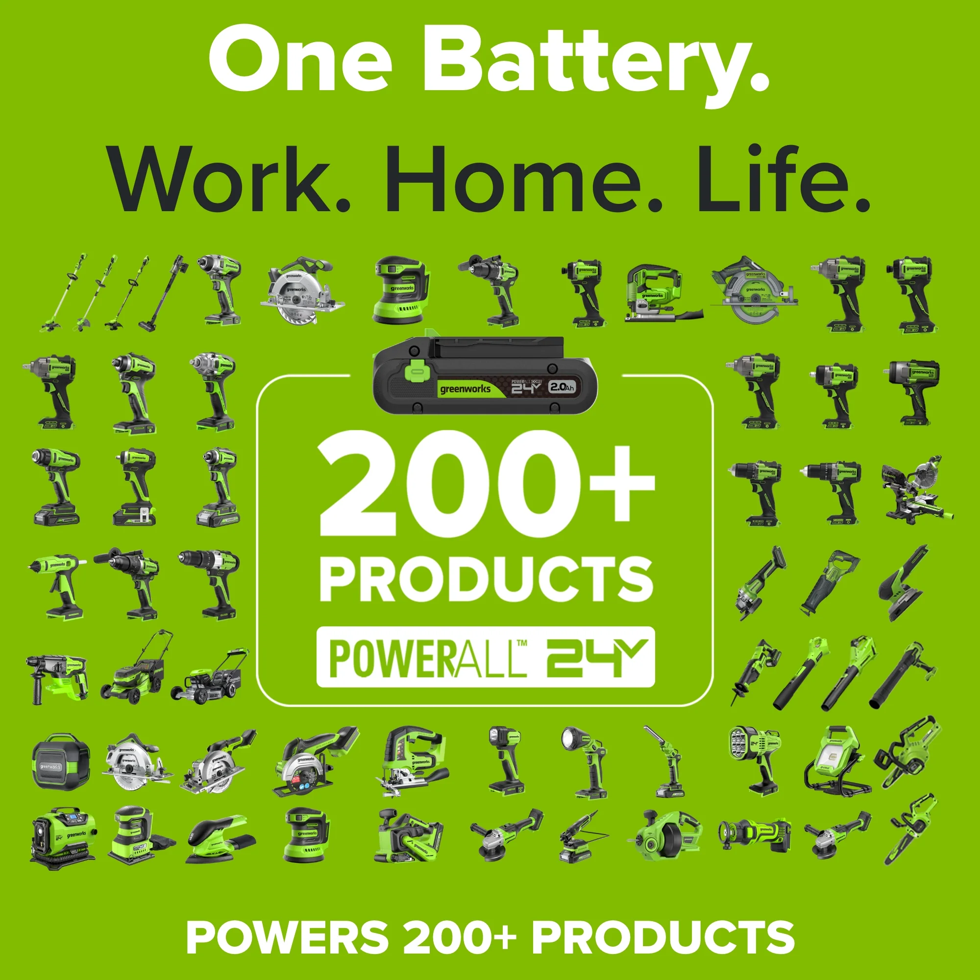 24V PowerAll Battery 2-Pack, with (2) 4.0 Ah Batteries - Image 6