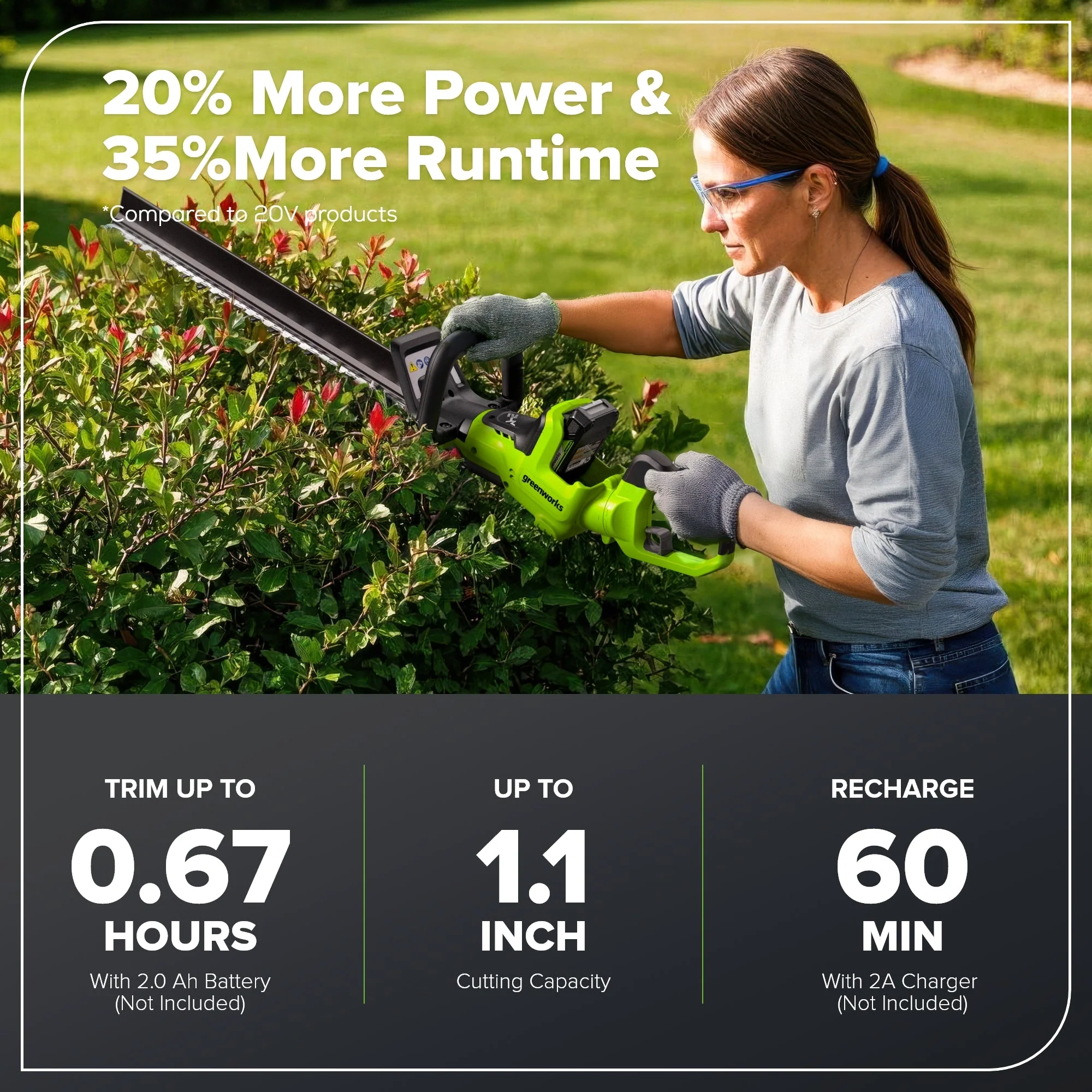 24V 24" Cordless Battery Hedge Trimmer: 2.0 Ah Battery and 2A Charger - Image 3