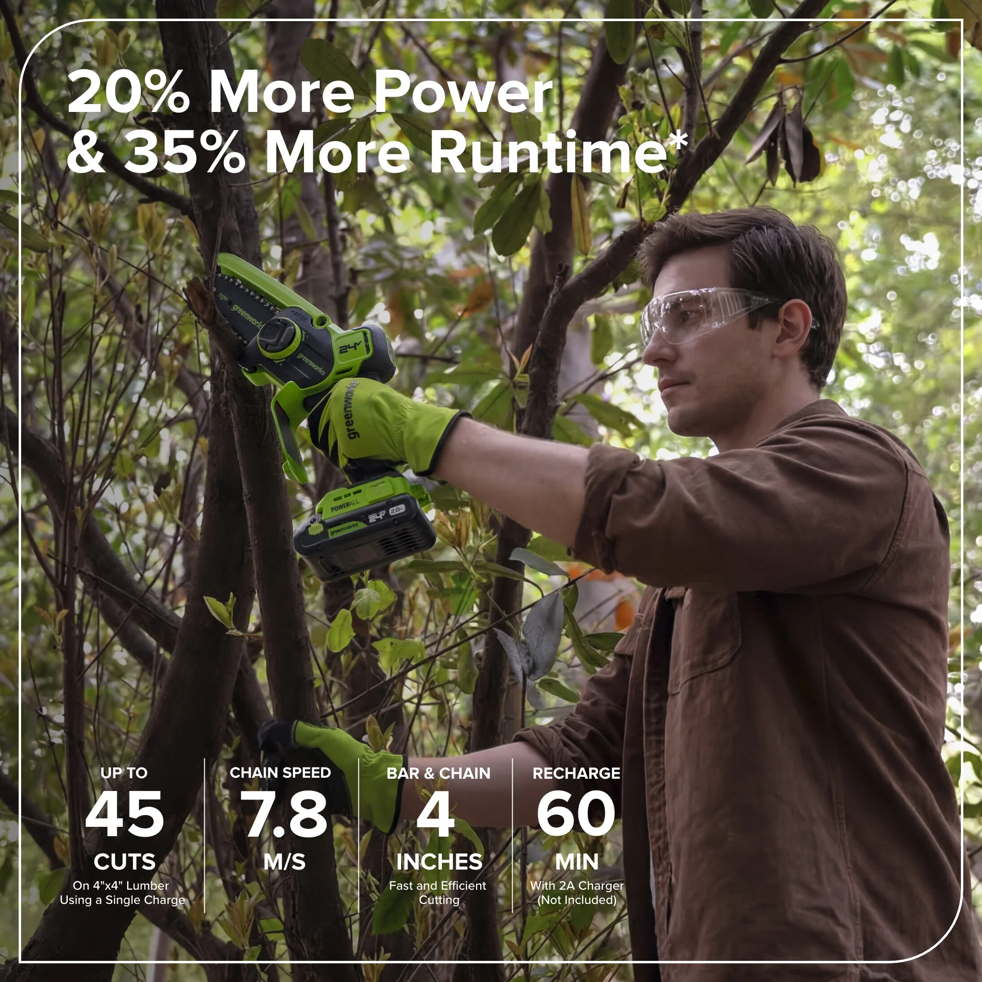 24V 4” Cordless Battery Brushless Pruner Saw (Tool Only) - Image 4