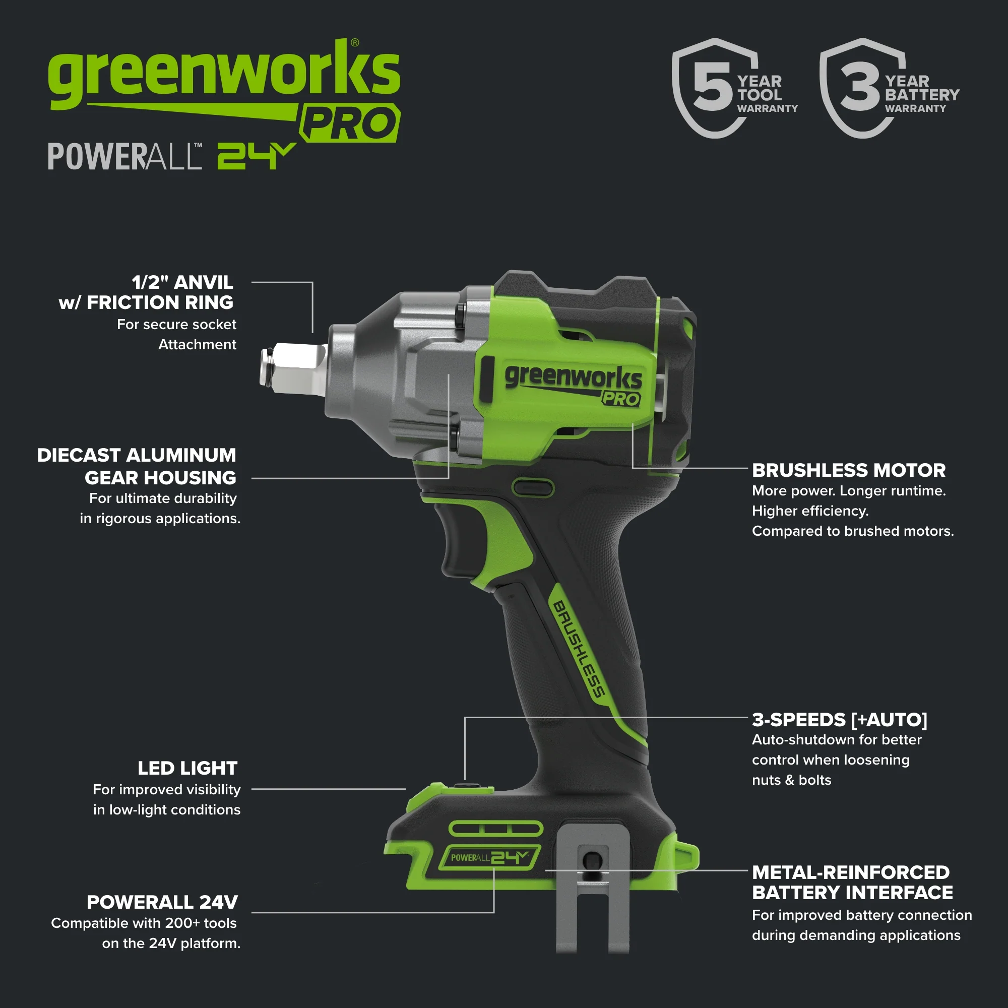 24V PowerAll Pro 560 ft-lb Breakaway Torque 1/2" Impact Wrench, Tool Only - Image 5