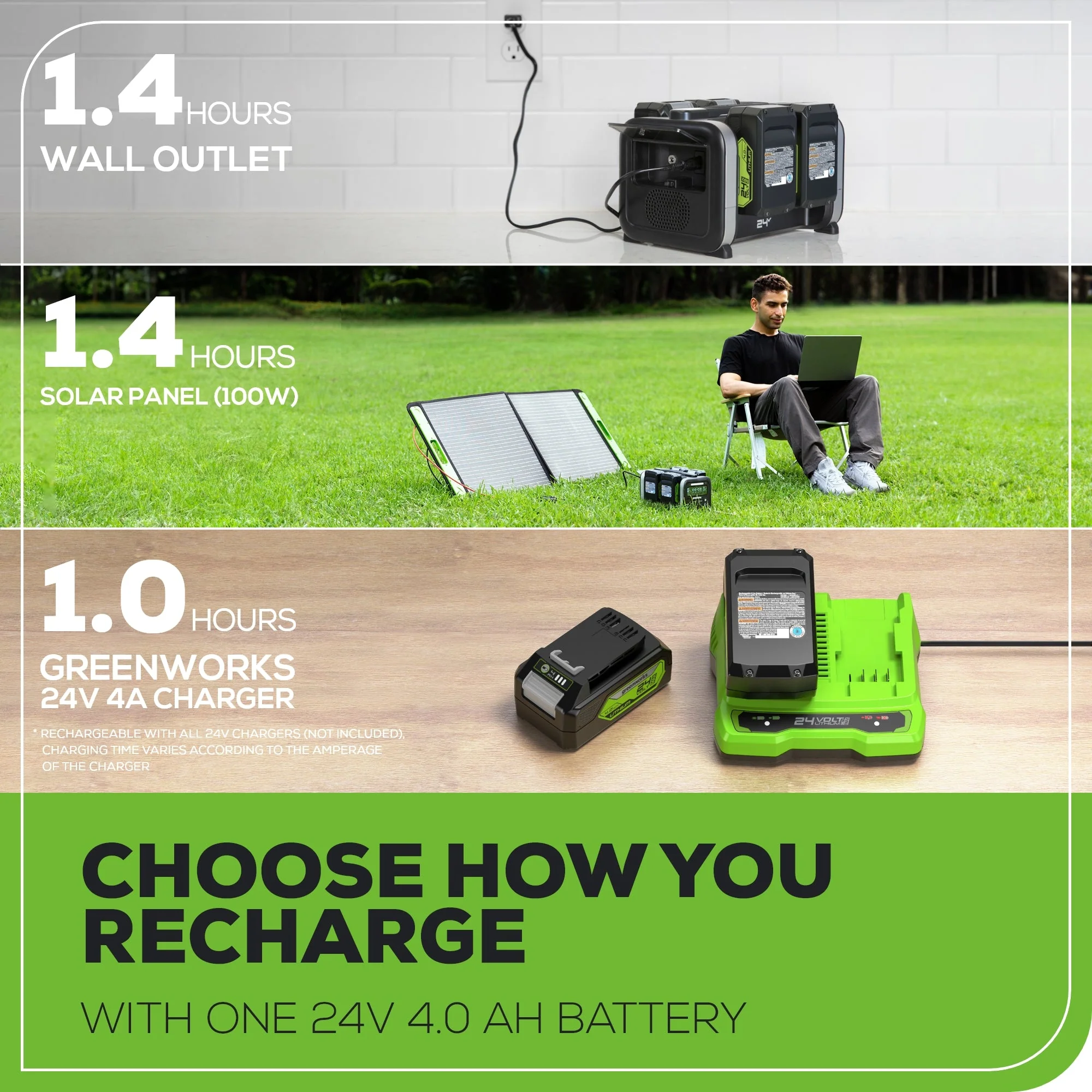 24V 500W Portable Power Station, (4)4.0 Ah Battery and Charger - Image 11