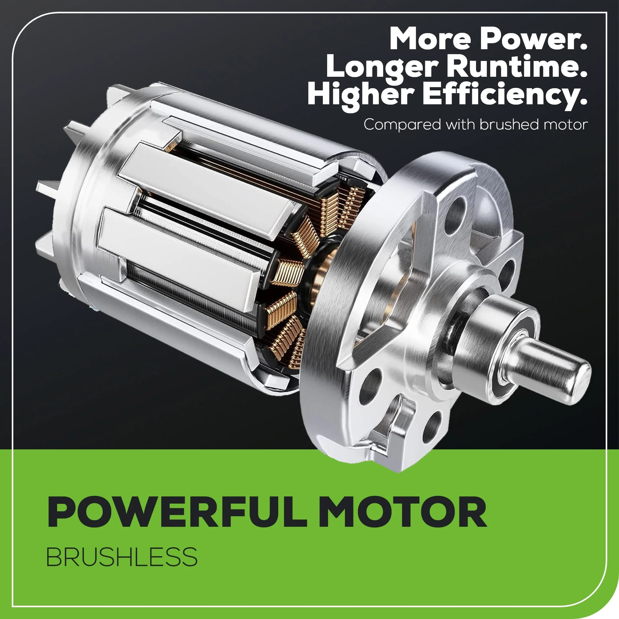 24V Brushless 1/2" 310 in/lbs Drill Kit: (2) 2Ah Batteries and Charger, 8-piece Bit Set and Tool Bag Included - Image 4