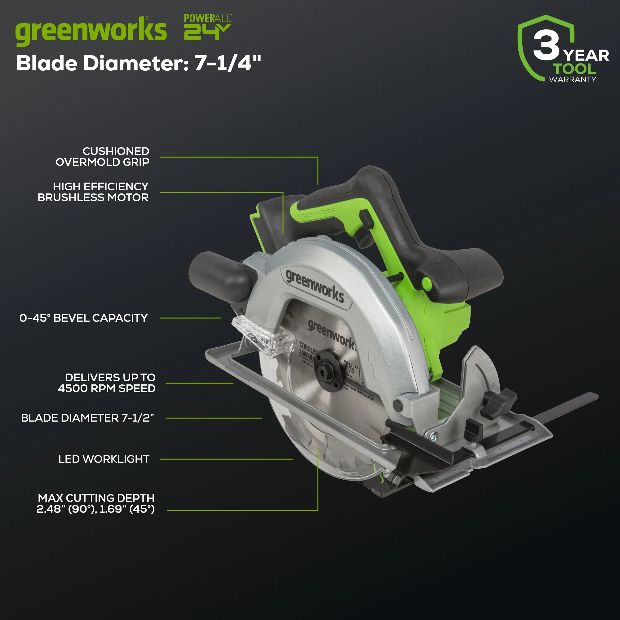OPEN BOX 24V Circular Saw 7-1/4", Saw Blade and Dust Connector Kit: 4.0 Ah Battery and Charger - Image 3
