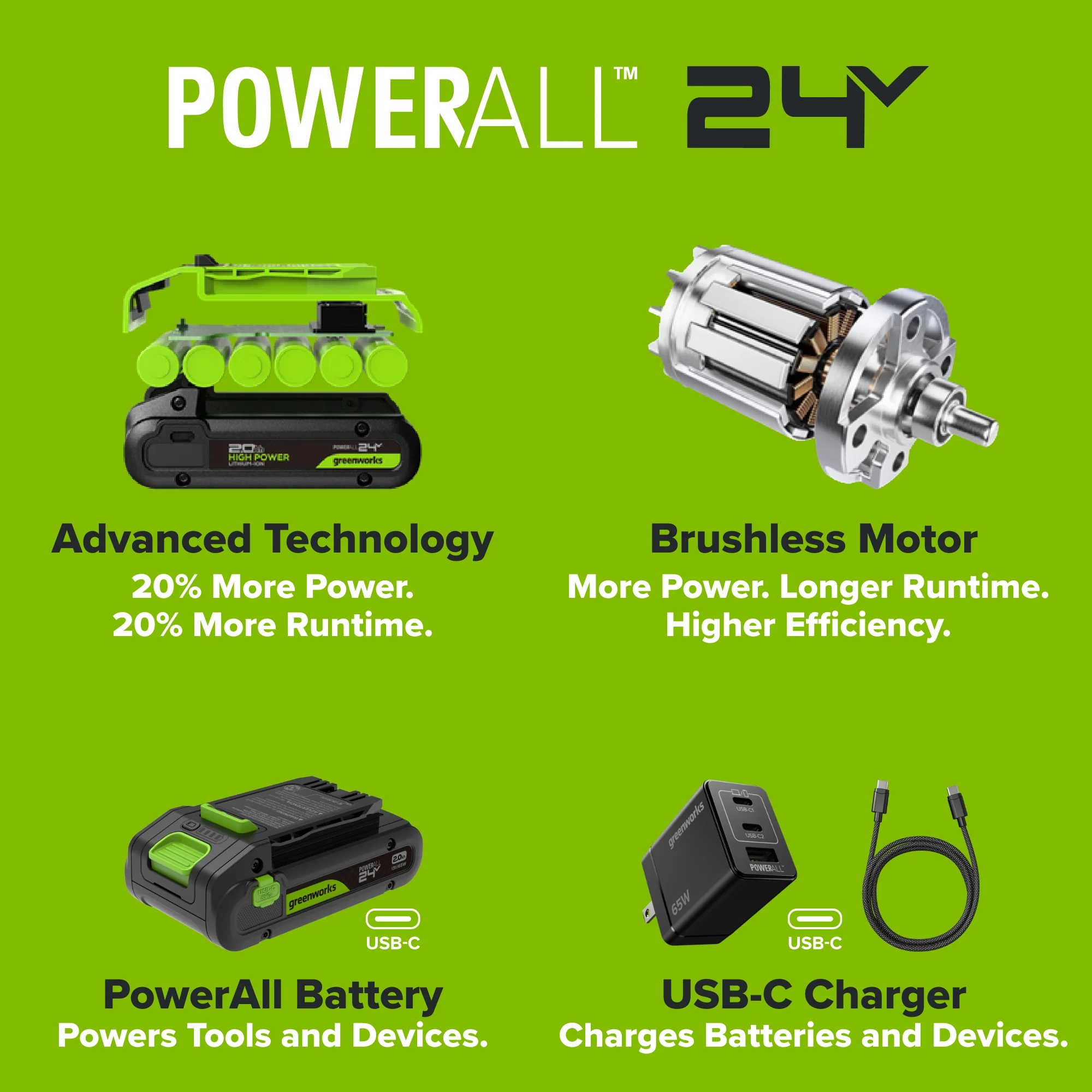 24V PowerAll 3/8" 280 in-lb Drill, with 2.0 Ah USB-C Battery, 30W USB-C Charger Block, 3' 100W USB-C Cable - Image 6