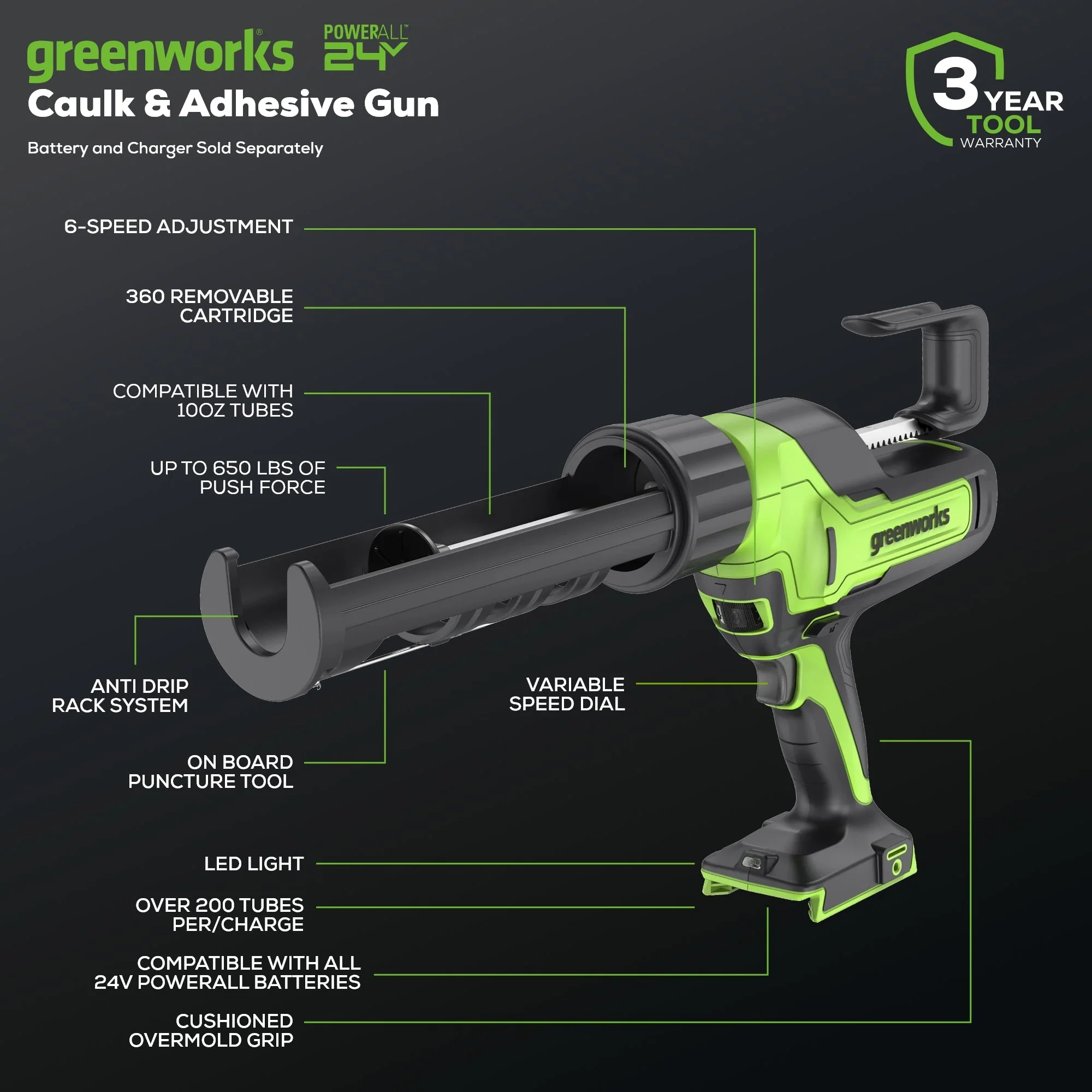 24V Cordless Battery Caulk Gun: 2.0 Ah Battery and Changer - Image 3