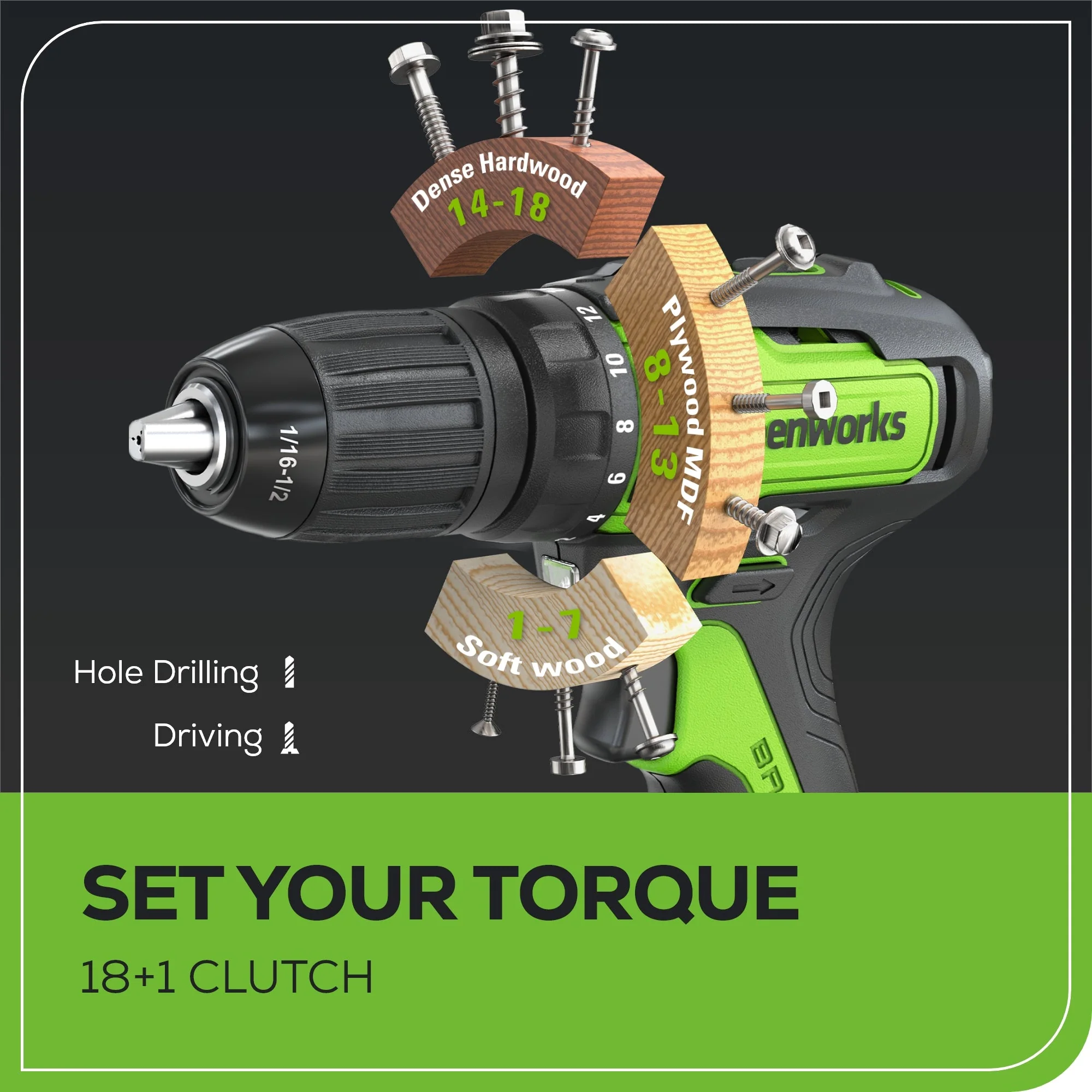 24V Cordless Battery Drill / Driver and Impact Driver Kit: (2) 2.0 Ah Batteries and Charger - Image 7