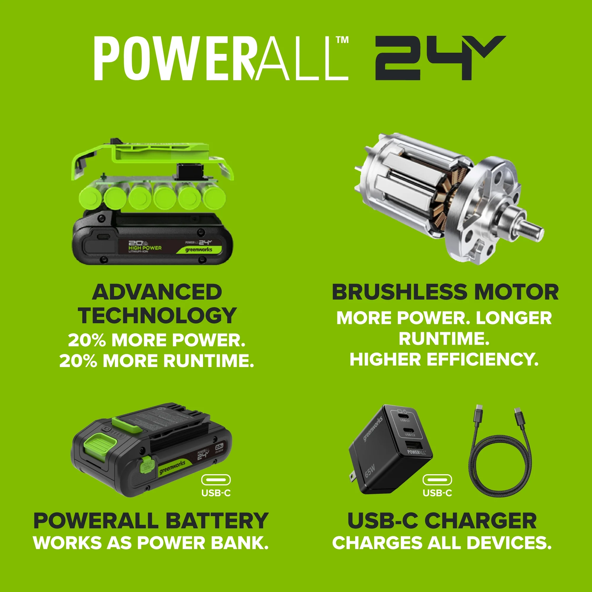 24V PowerAll Dual-Power Inflator/Deflator, with Pinch Valve Adaptor, Sports Ball Needle, Brass Presta Valve Adaptor, and Narrow Pinch Valve Nozzle - Image 6