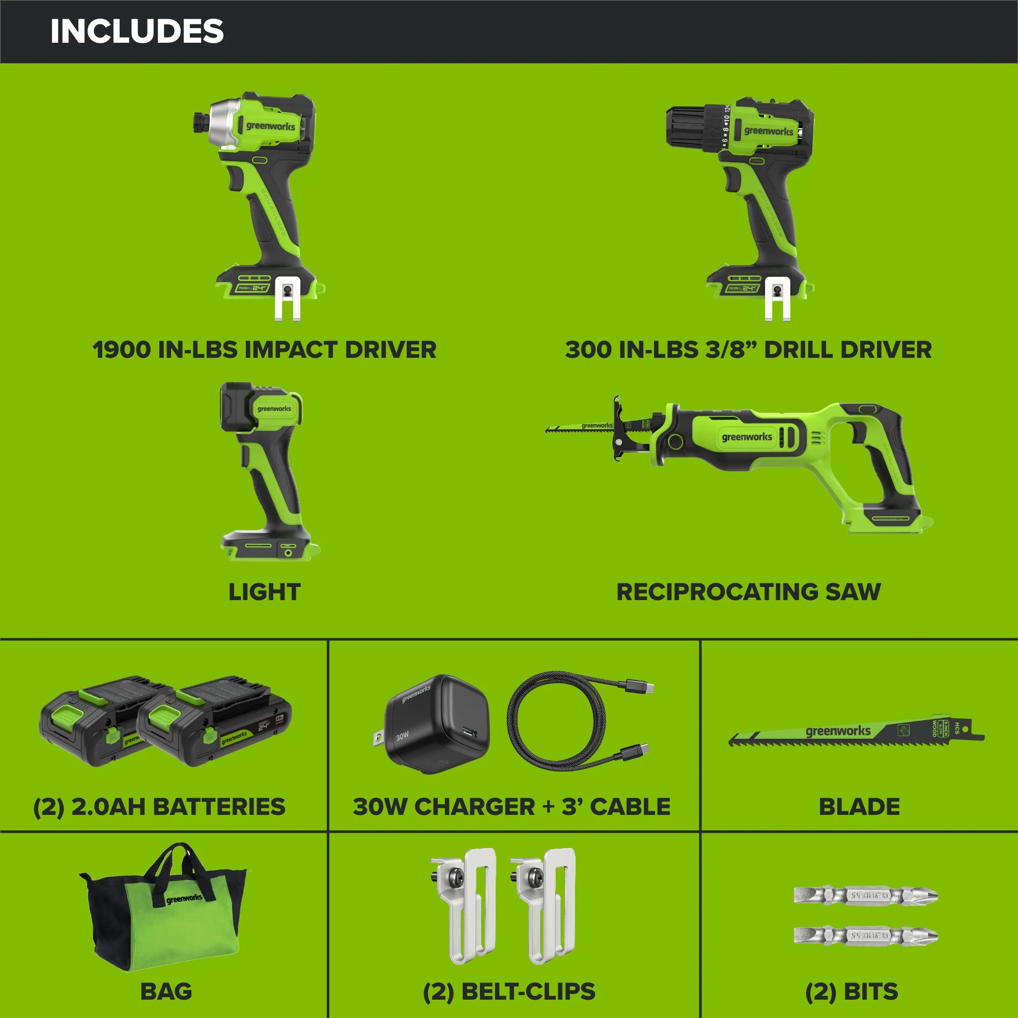 24V PowerAll 4-Tool Combo Kit: (2) 2.0 Ah USB-C Batteries, 30W USB-C Charger Block, and 3' 100W USB-C Cable - Image 25