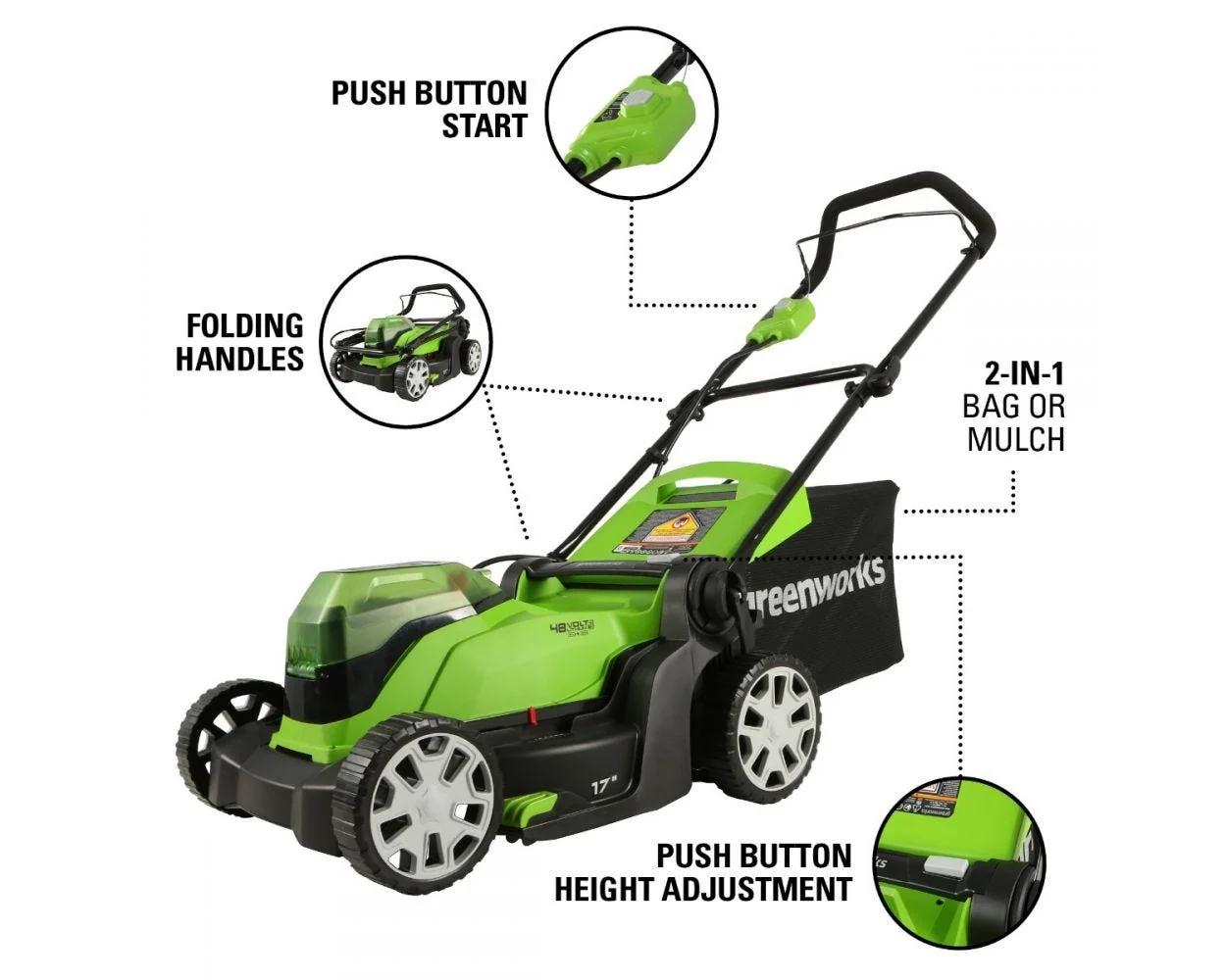 48V (24V x 2) 17" Cordless Battery Push Lawn Mower w/ Two (2) 4.0Ah USB Batteries & Dual Port Charger, LM1712 - Image 3