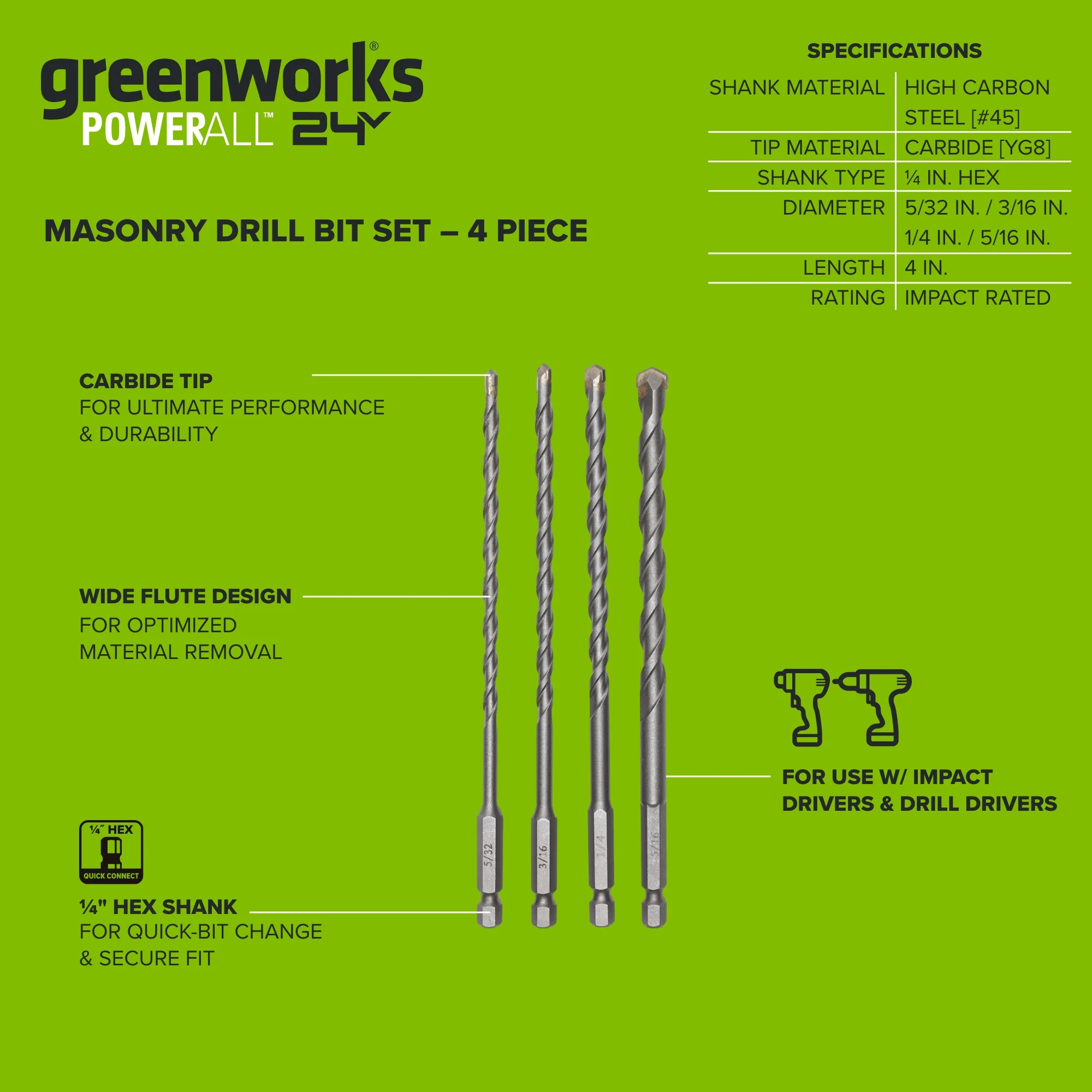 4-PC Hex Shank Masonry Drill Bit Set - Image 3
