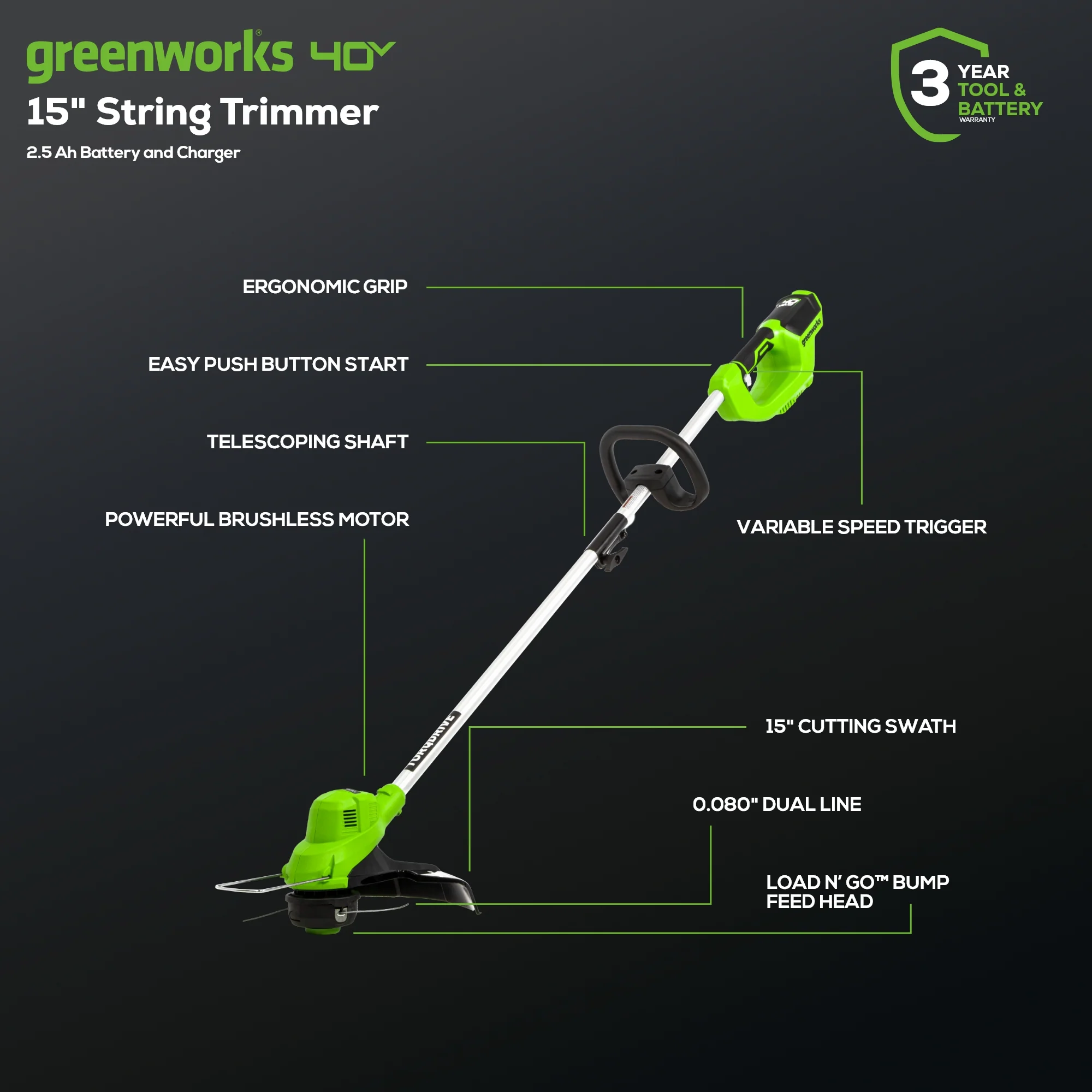 40V 15" Cordless Battery String Trimmer/Blower Combo Kit: 2.5 Ah Battery and Charger - Image 2