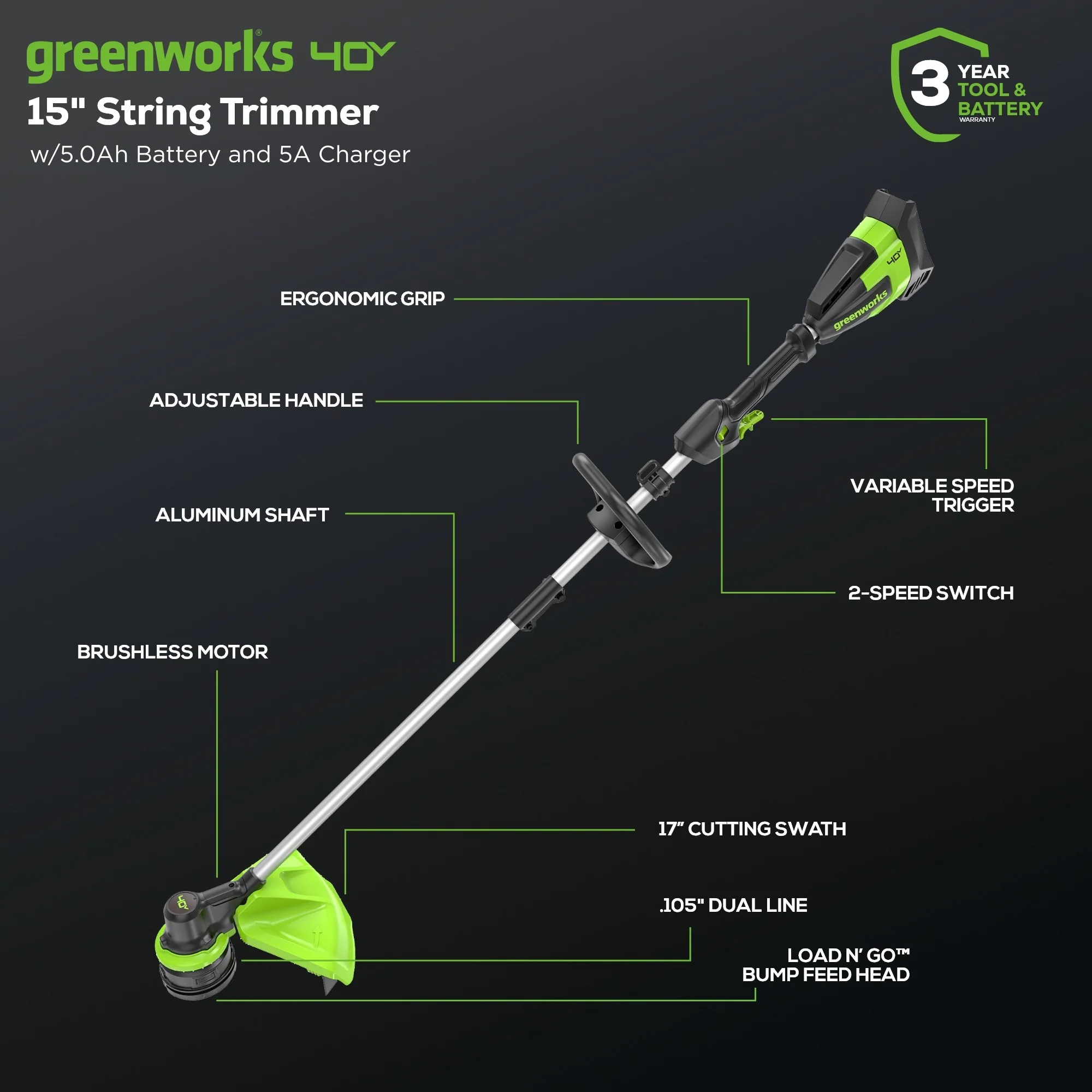40V 17" Cordless Battery String Trimmer: 5.0 Ah Battery and 5A Charger - Image 3