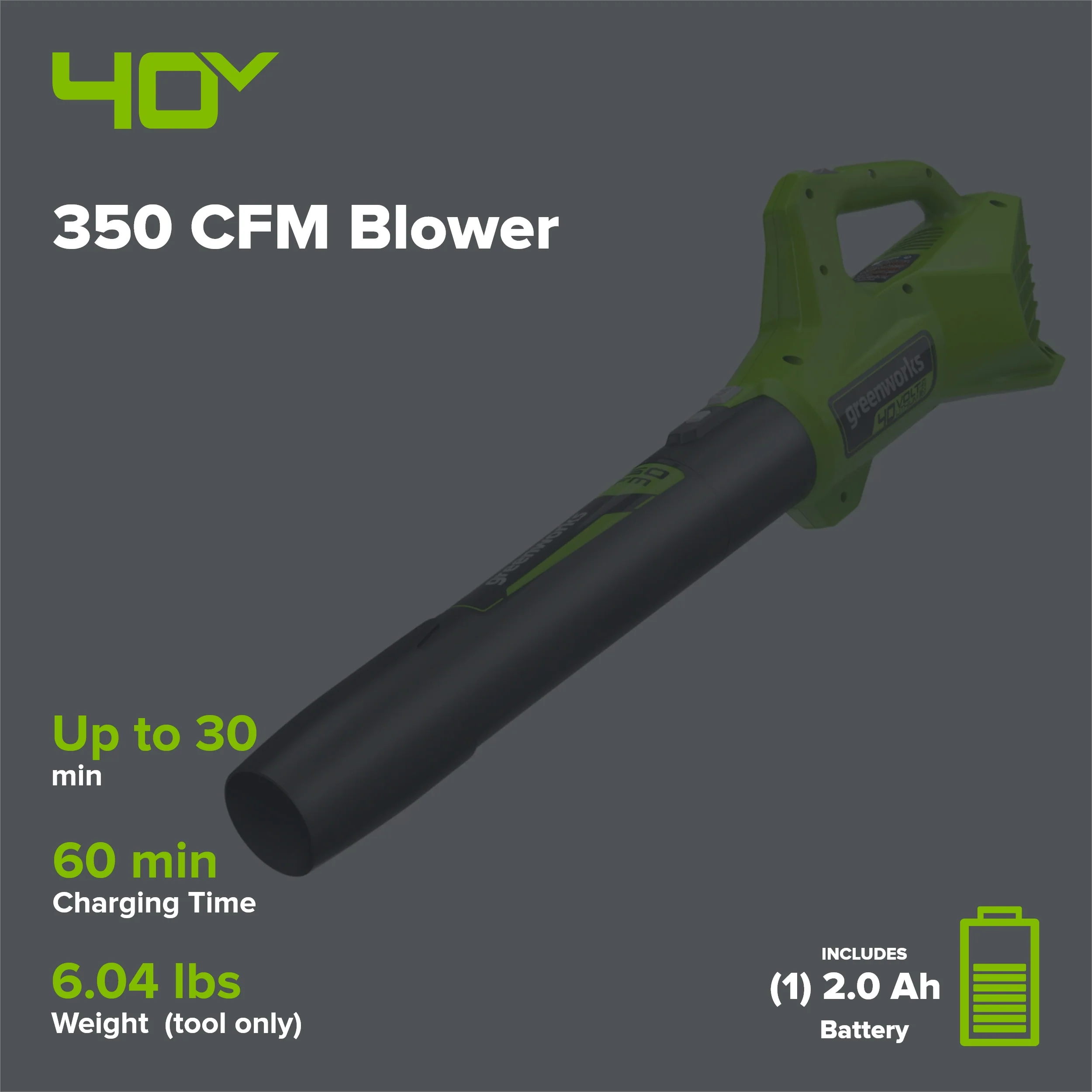 40V 350 CFM Cordless Battery Leaf Blower: 2.0 Ah Battery and Charger - Image 2