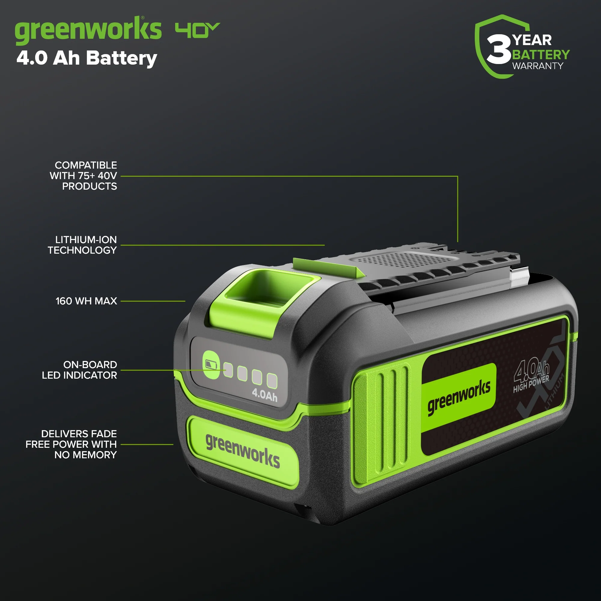 40V 4.0 Ah High Power Battery - Image 2