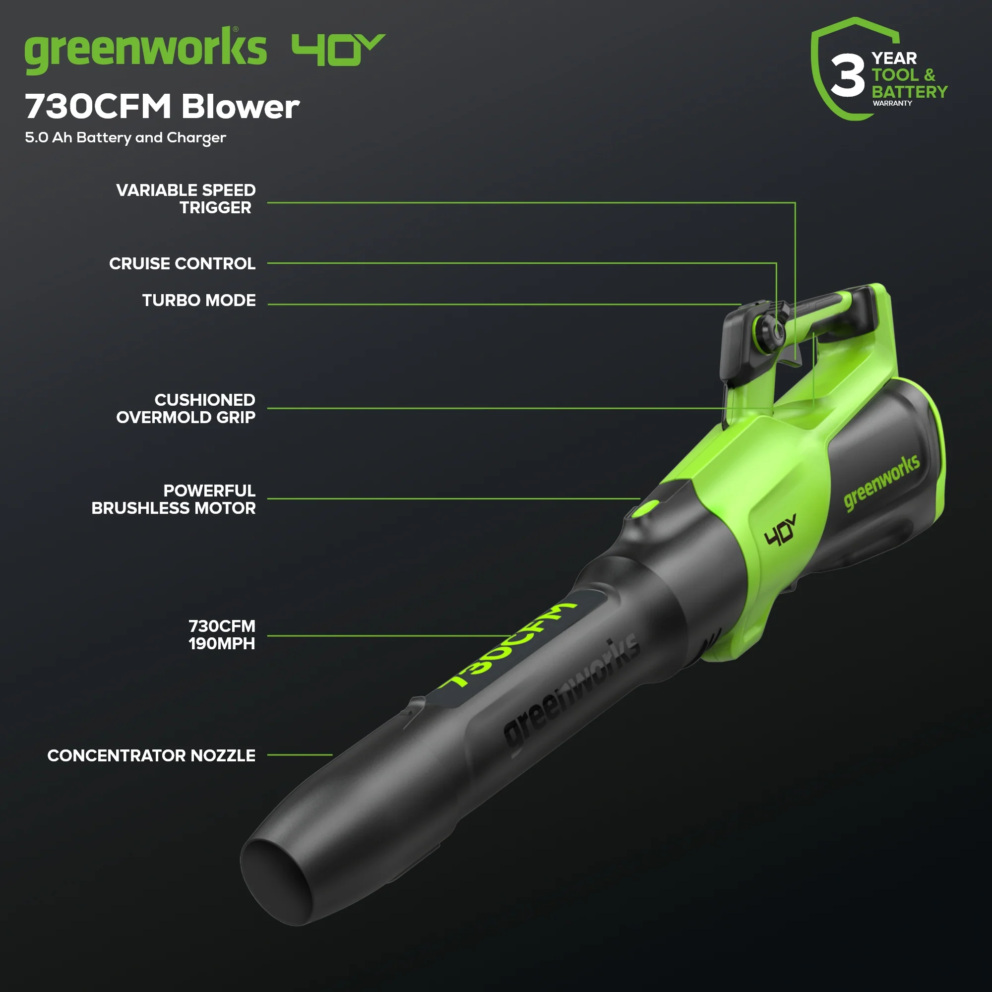 40V 730 CFM Cordless Battery Leaf Blower: 5.0 Ah Battery and 5A Charger - Image 3