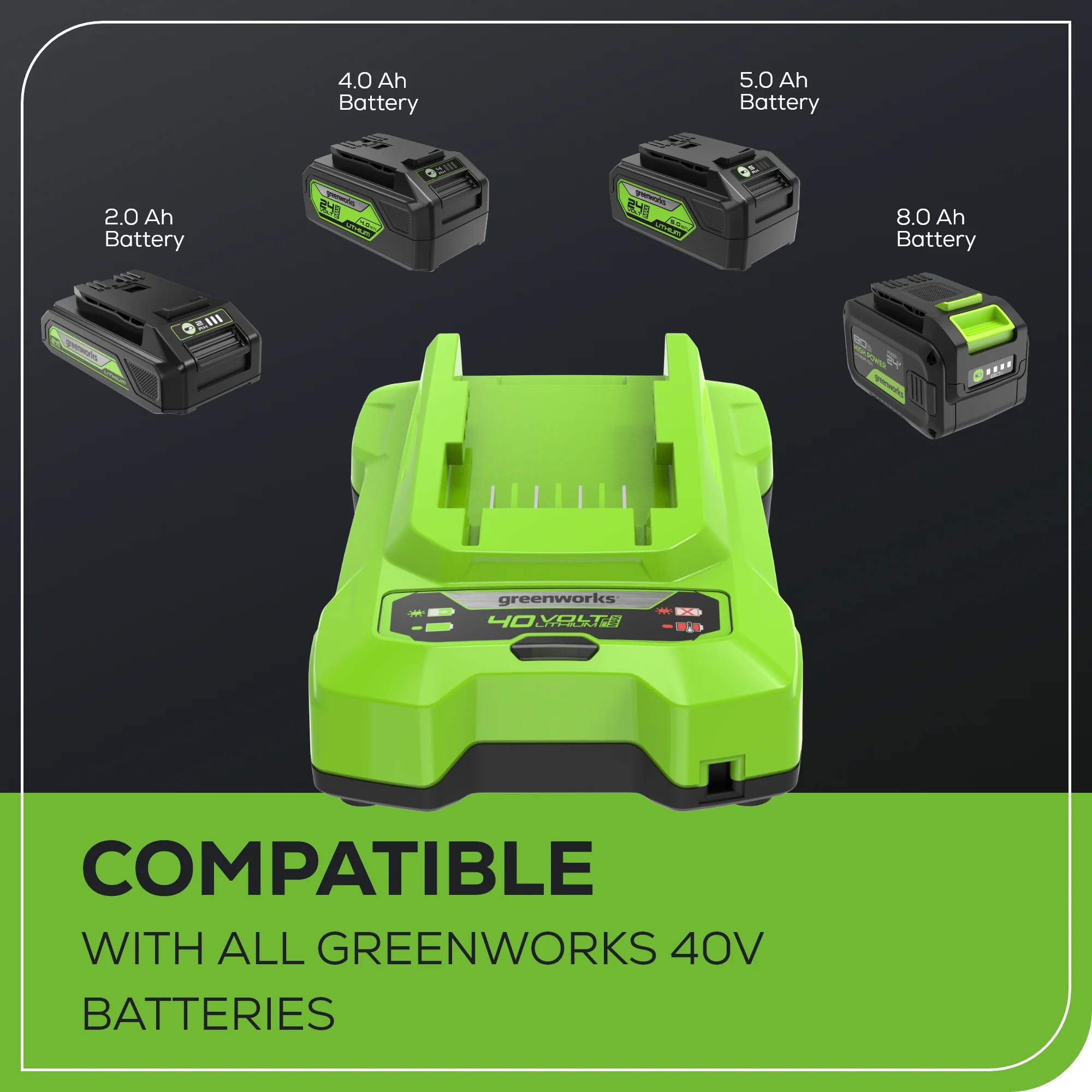 40V 2A Battery Charger - Image 5