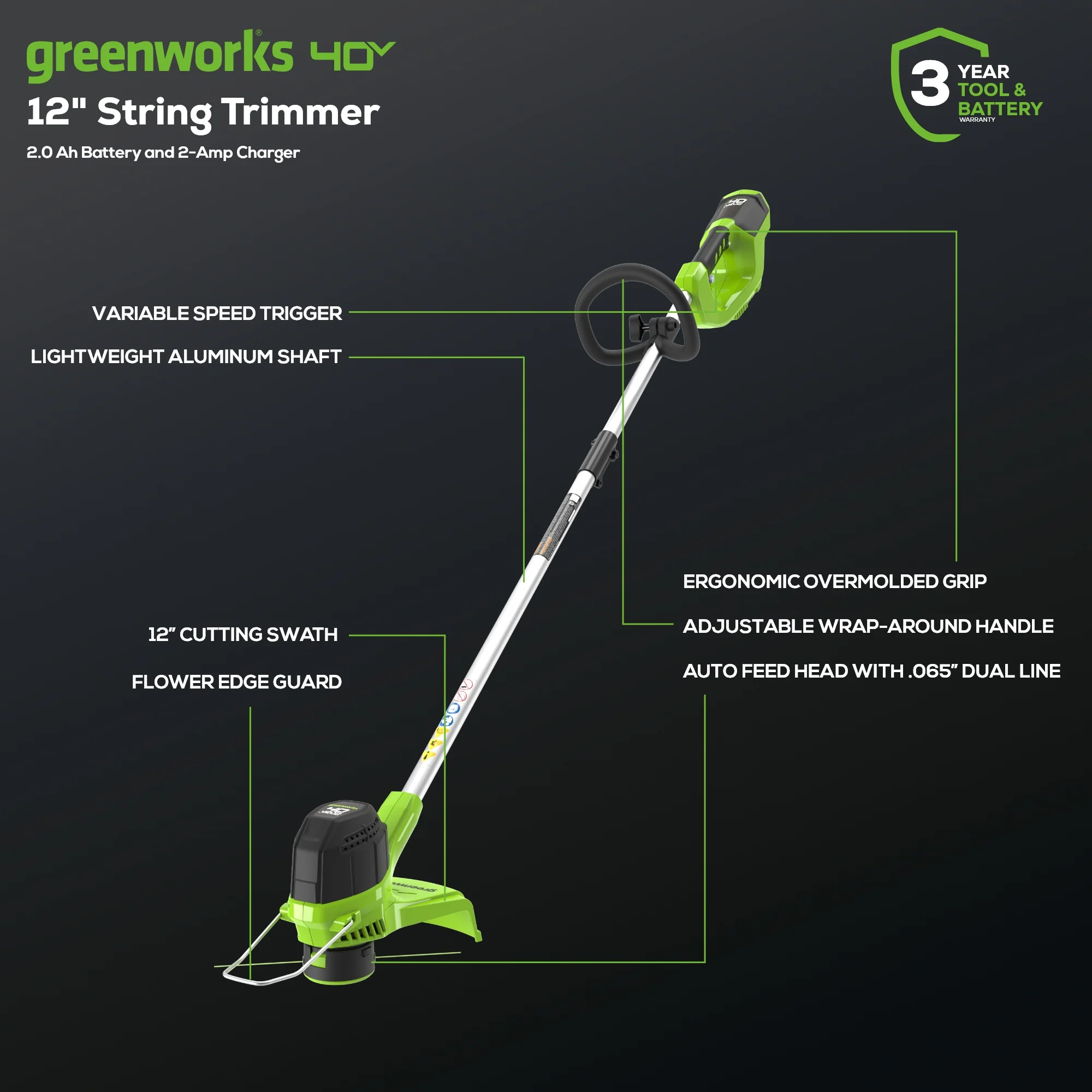 40V 12" Cordless Battery String Trimmer w/ 2.0 Ah Battery & Charger - Image 3