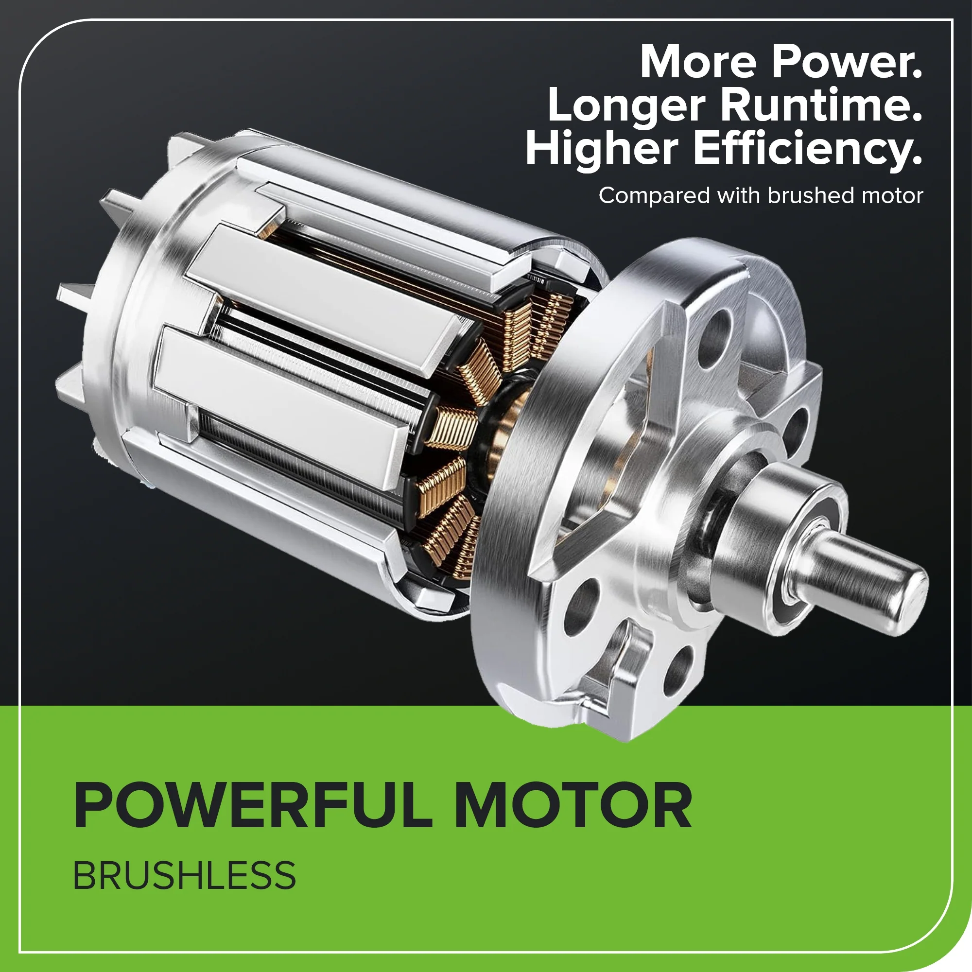 40V Gen 2.5 700 CFM Cordless Battery Brushless Leaf Blower, 8.0 Ah Battery and Charger - Image 5
