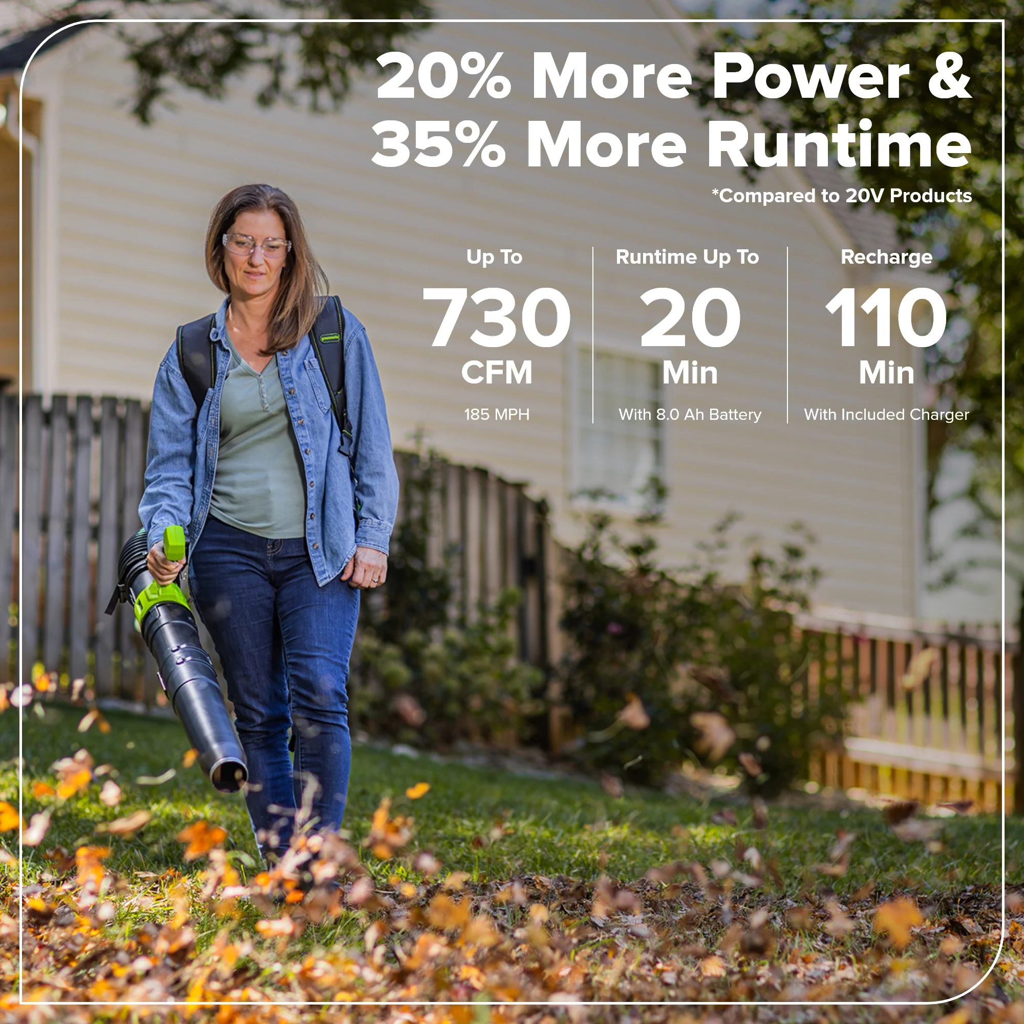 48V (24V x 2) 730 CFM Cordless Battery Dual-Port Backpack Blower: (2) 8.0 Ah Battery, 100W Charger and (2) 3-Ft Cables - Image 3