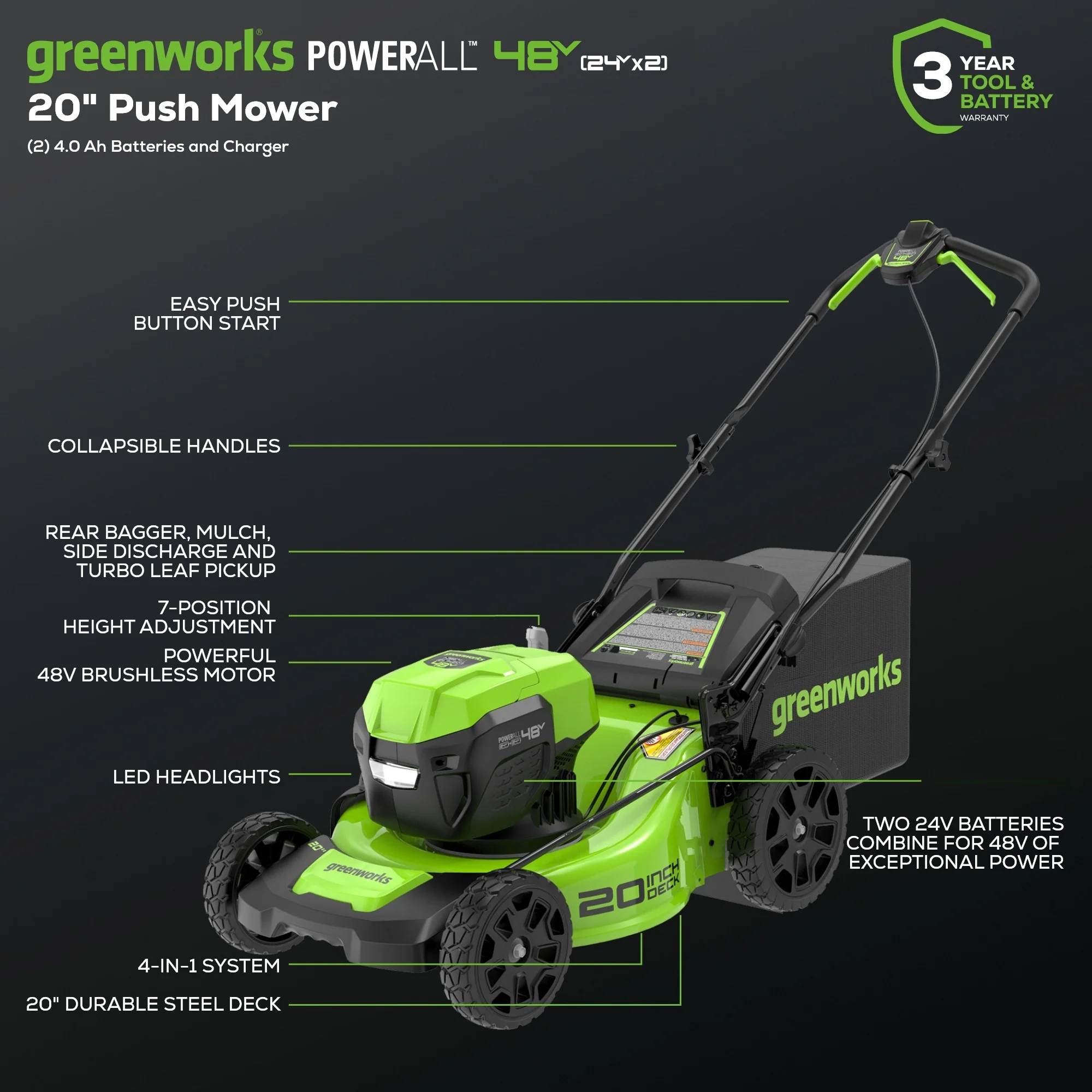 48V (24V x 2) 20" Cordless Battery Push Mower 4PC Combo Kit: (2) 4.0 Ah Batteries and Dual-Port Chargers - Image 3