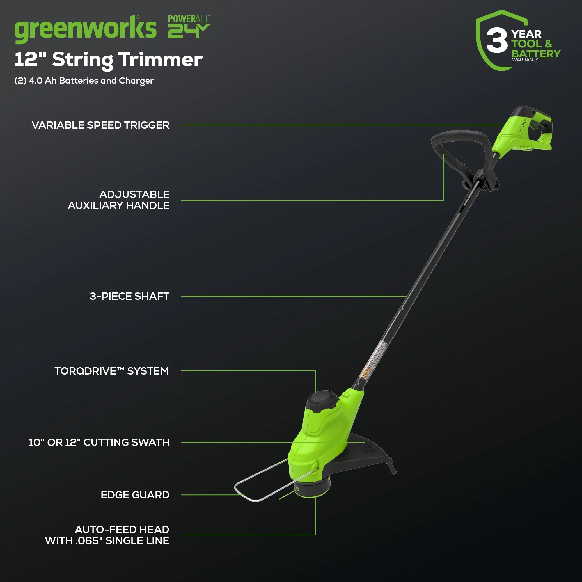 48V (24V x 2) 20" Cordless Battery Push Mower 4PC Combo Kit: (2) 4.0 Ah Batteries and Dual-Port Chargers - Image 5