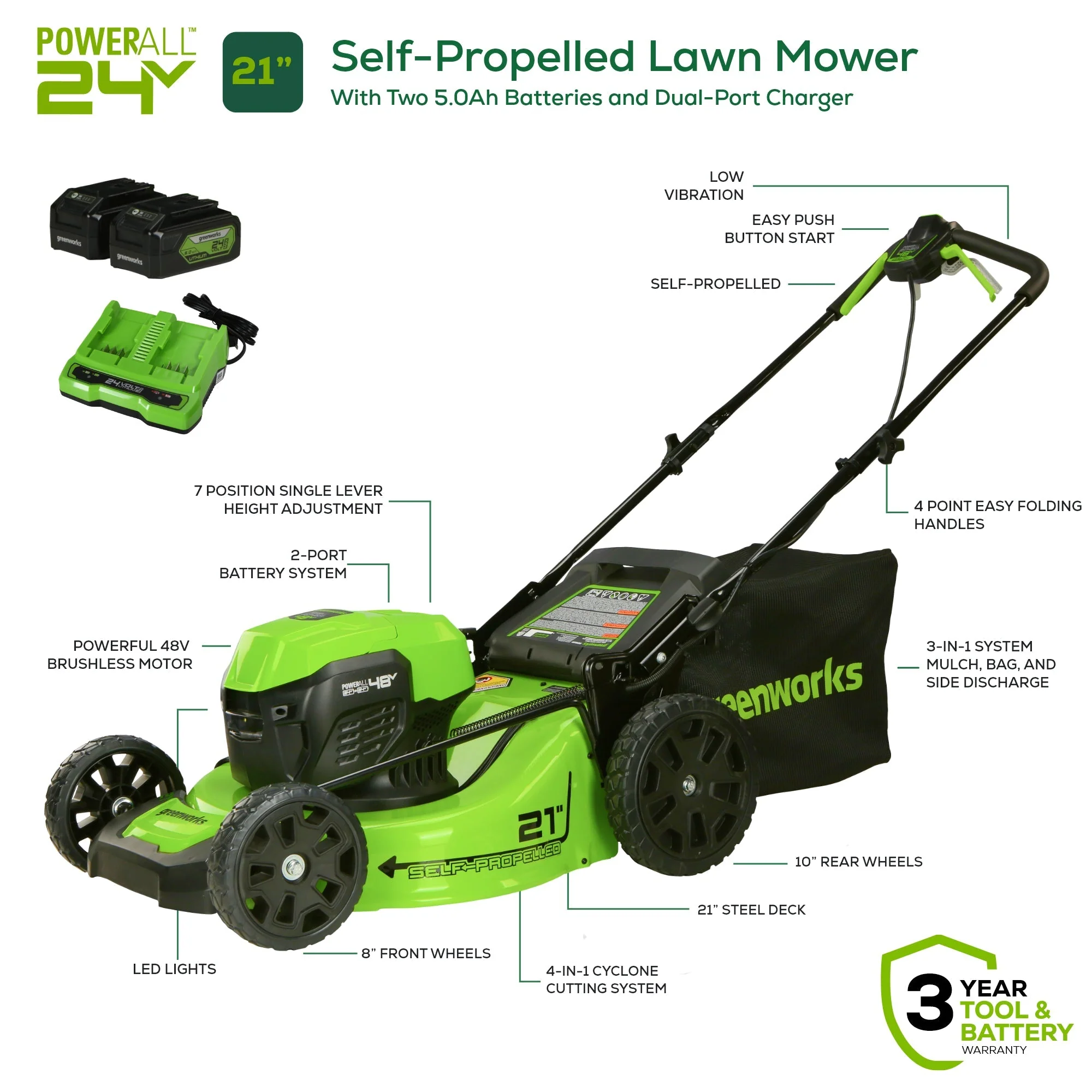 48V (24V x 2) 21" Cordless Battery Self-Propelled Mower 3PC Combo Kit: (2) 5.0Ah Batteries,(1) 2.0 Ah Battery,(1) Dual-Port Rapid Charger and (1) 2A Charger - Image 3