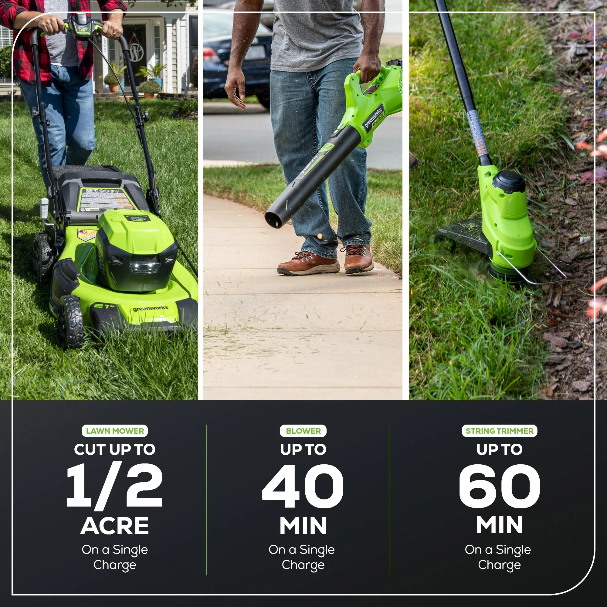 48V (24V x 2) 21" Cordless Battery Self-Propelled Mower, 12" String Trimmer and 320 CFM Blower Combo Kit: (2) 5.0Ah Batteries and Chargers - Image 6