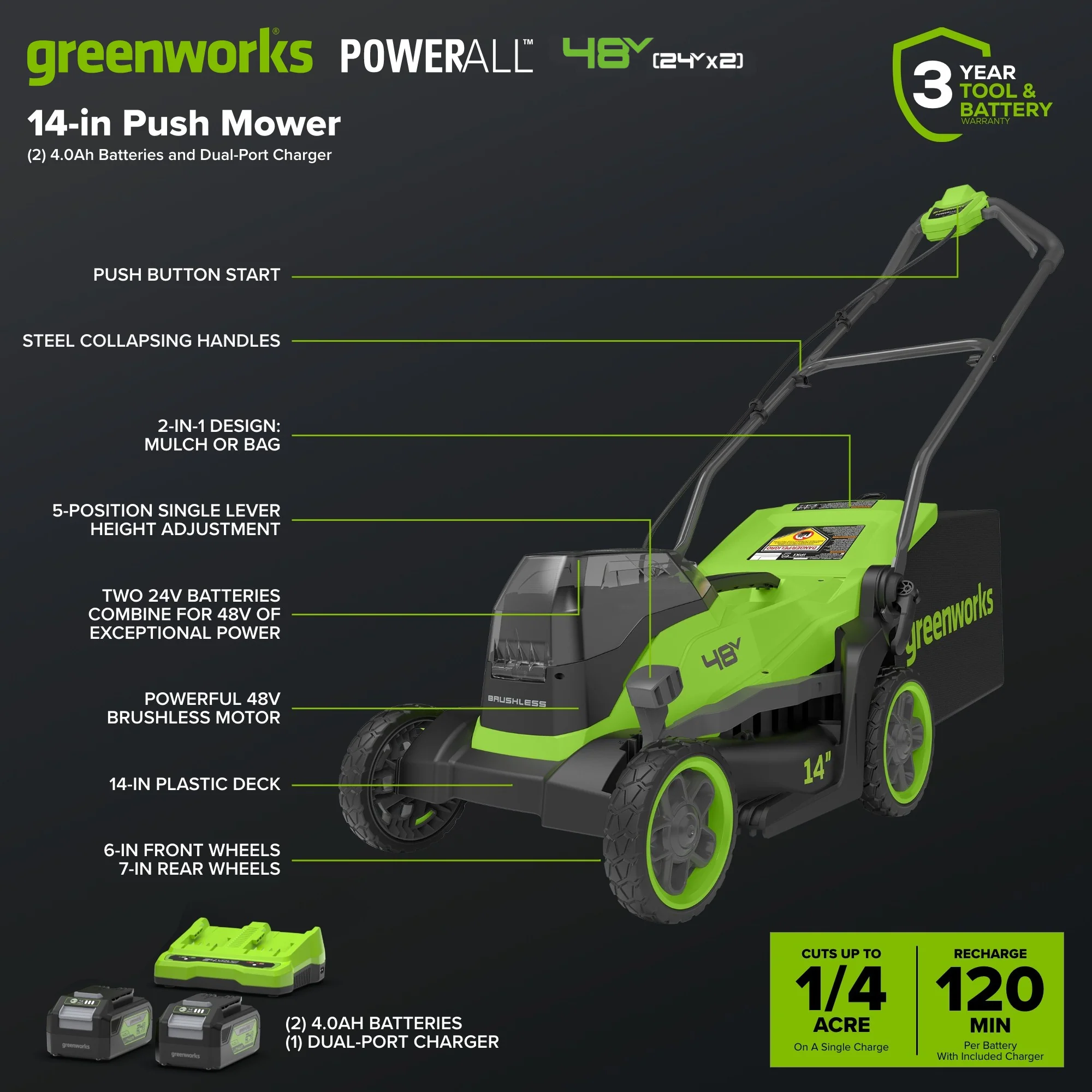 48V (24V x 2) 14" Cordless Battery Brushless Push Lawn Mower: (2) 4.0 Ah Battery and 2A Dual-port Charger, LM1412 - Image 3