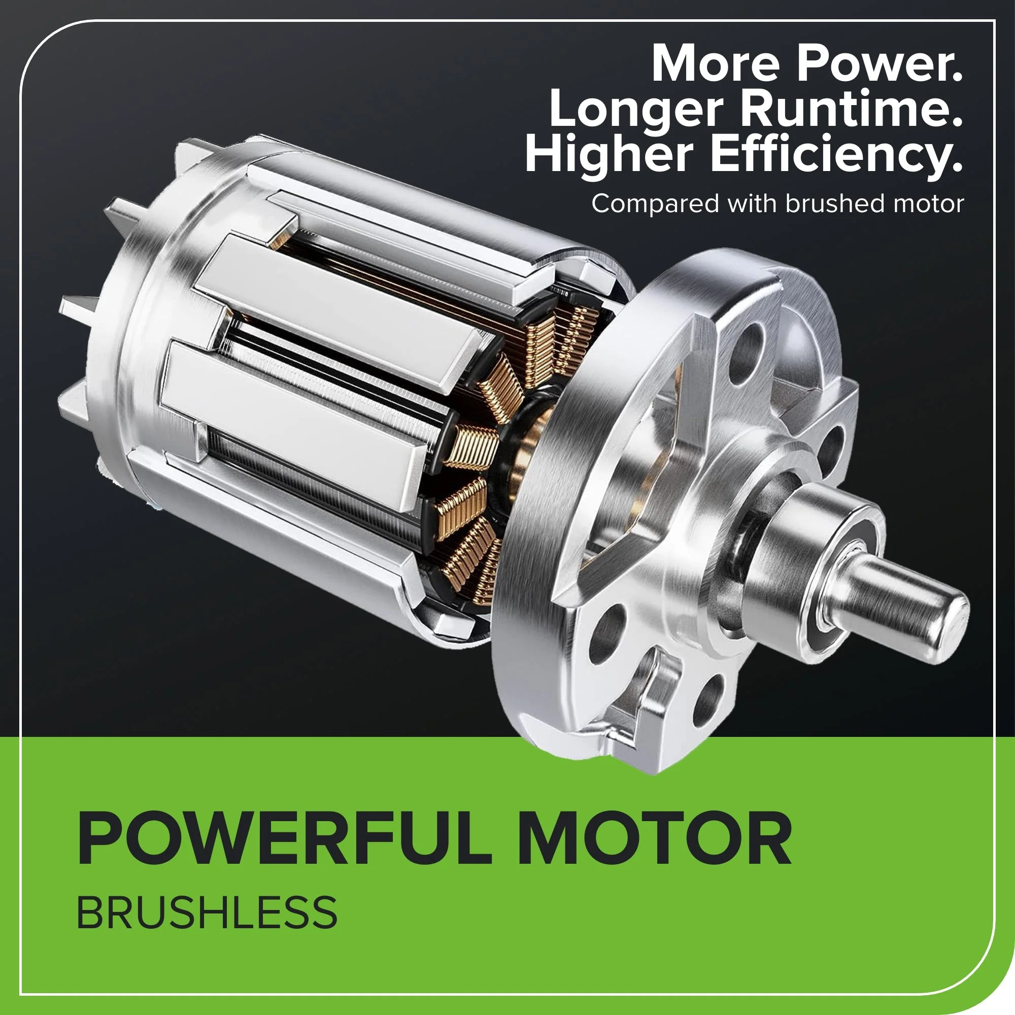 48V (24V x 2) 14" Cordless Battery Brushless Push Lawn Mower: (2) 4.0 Ah Battery and 2A Dual-port Charger, LM1412 - Image 5