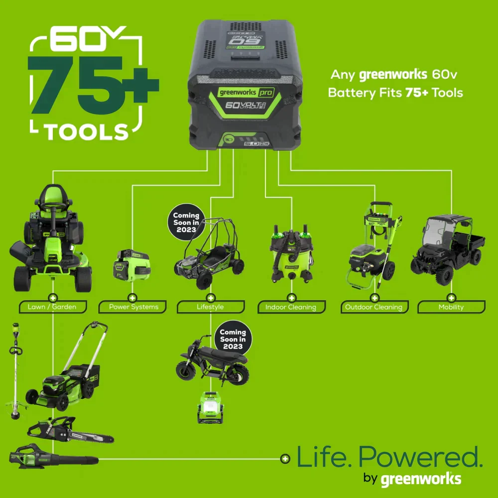 60V 16" Cordless Battery String Trimmer (Attachment Capable)and 10" Cultivator Attachment Combo Kit: 4.0 Ah Battery and Charger - Image 18