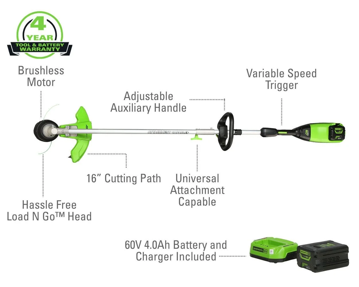 60V 16" Cordless Battery String Trimmer (Attachment Capable) and 5 Pcs Attachments Combo Kit: 4.0 Ah Battery and Charger - Image 2
