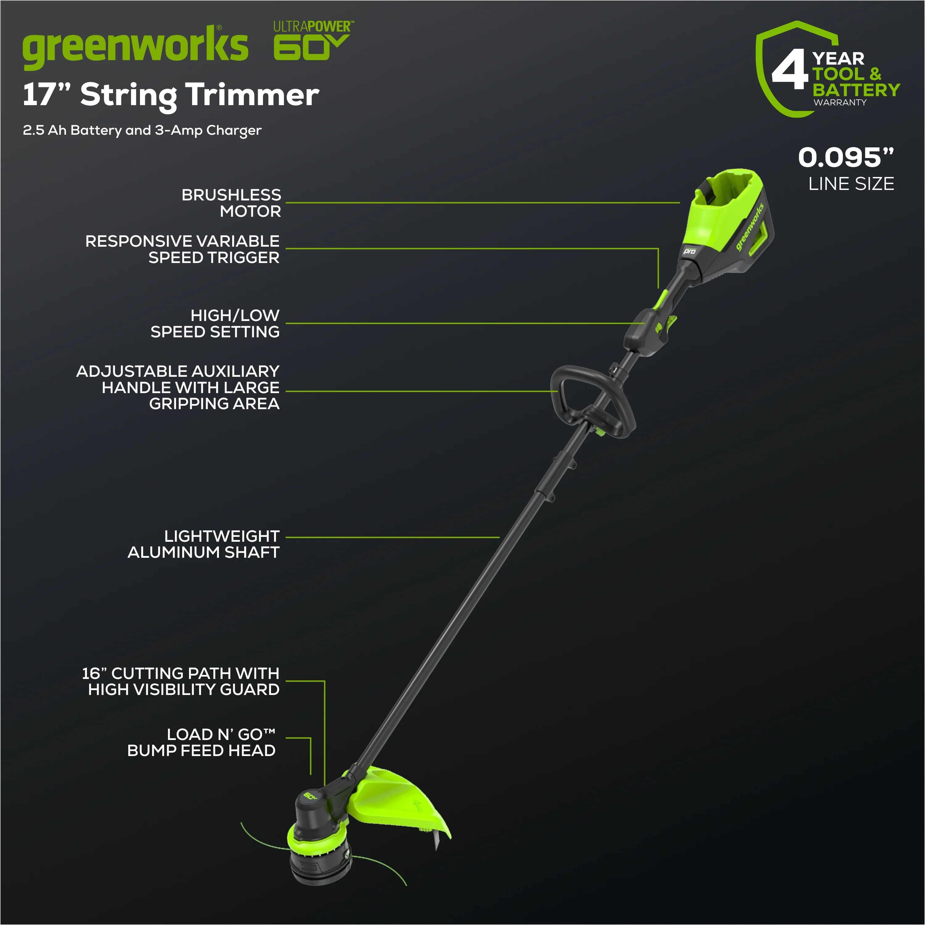 60V 17" Cordless Battery Brushless String Trimmer: 2.5 Ah Battery and Charger - Image 3