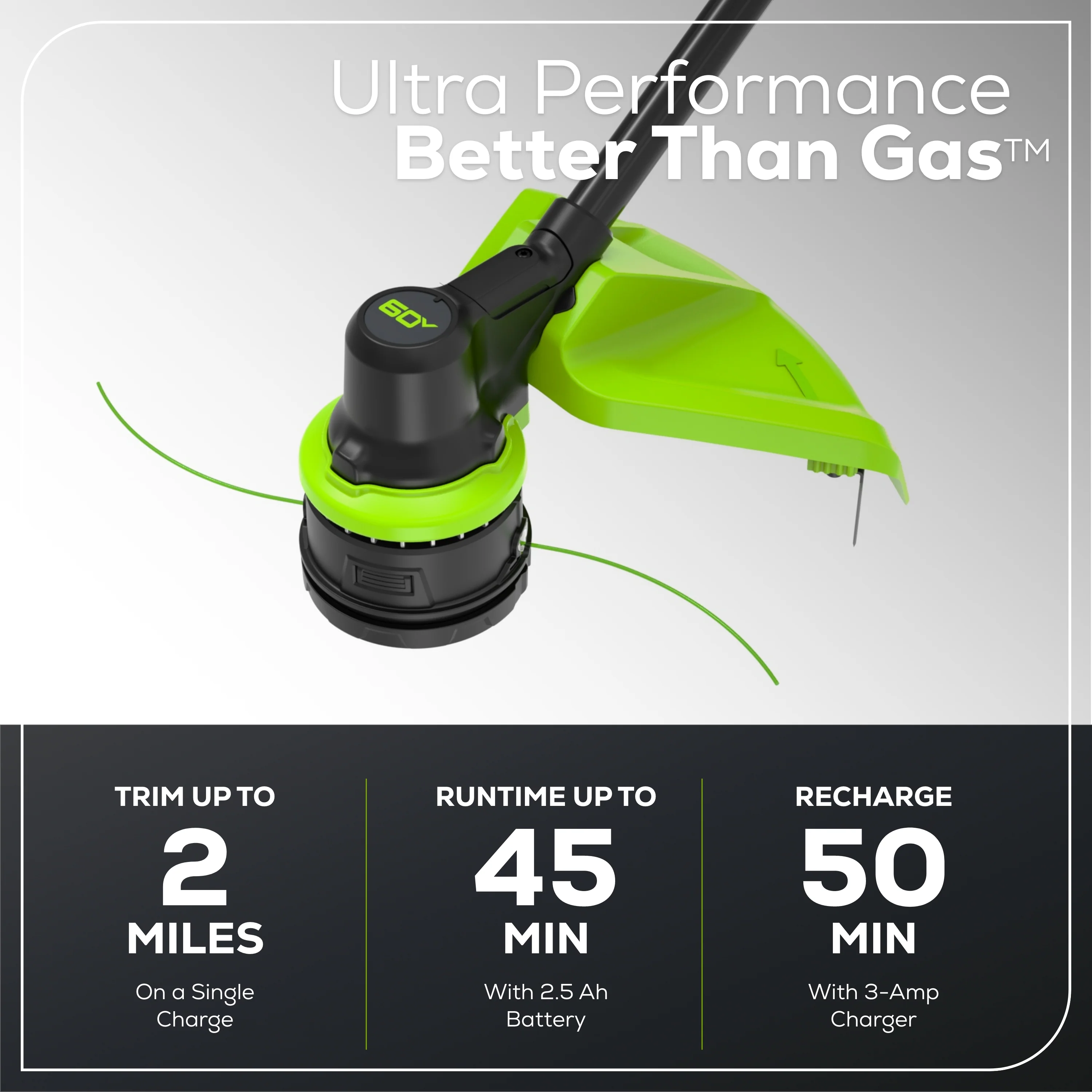 60V 17" Cordless Battery Brushless String Trimmer: 2.5 Ah Battery and Charger - Image 4
