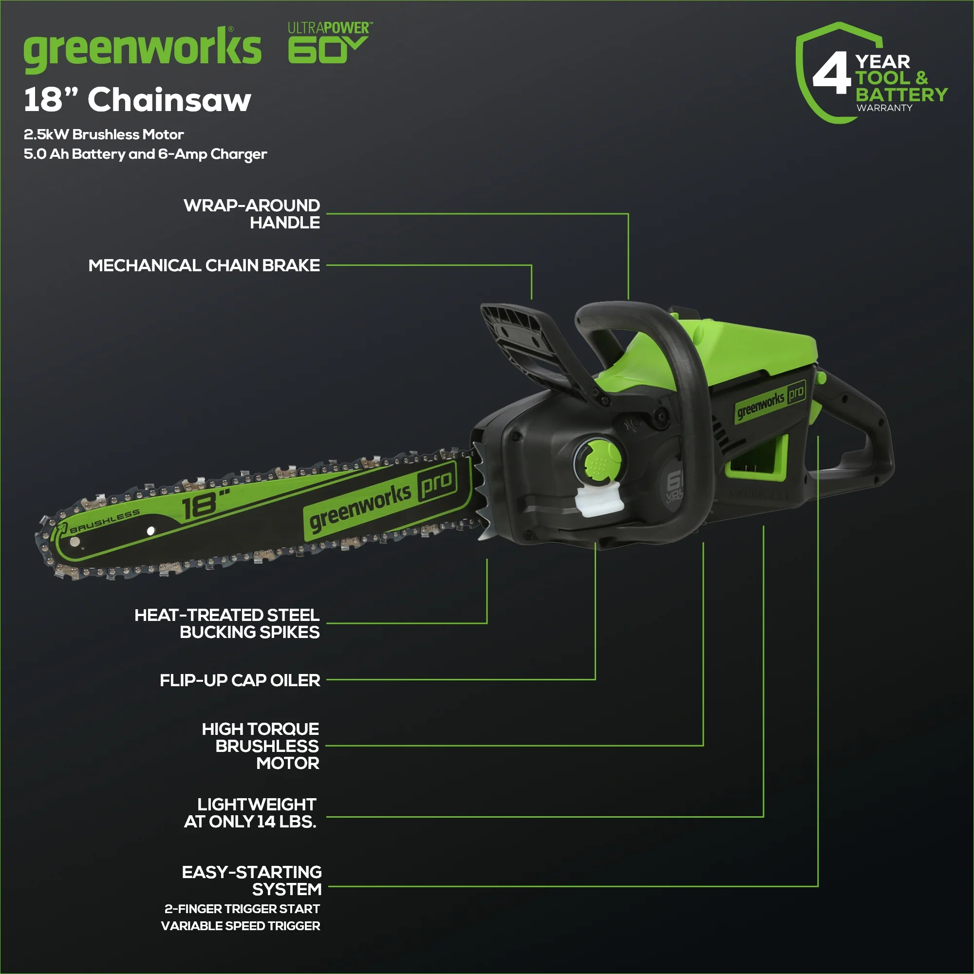 60V 18" Cordless Battery Brushless 2.5kW Chainsaw: 5.0 Ah Battery and Rapid Charger - Image 3