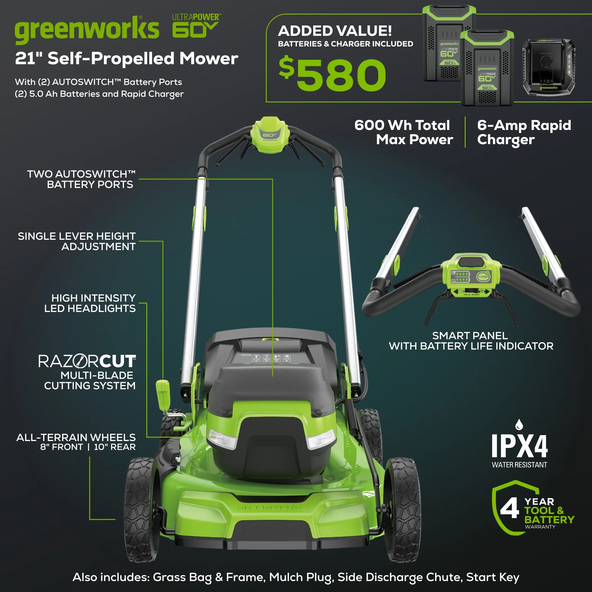 60V 21" Cordless Battery Self-Propelled Mower: (2) 5Ah Battery and 6A Rapid Charger, LM2156S - Image 3