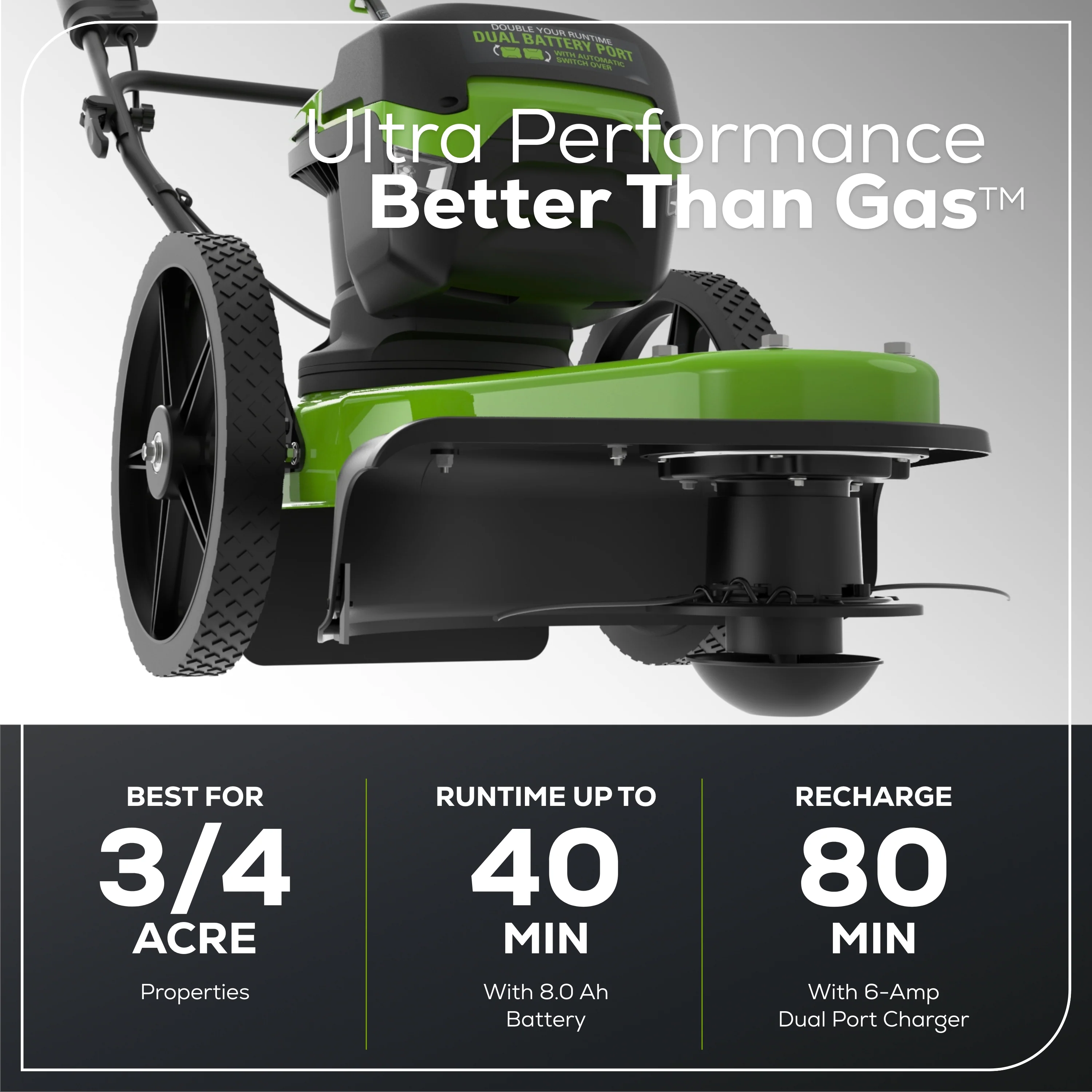 60V 22" Cordless Battery Wheeled String Trimmer, 8.0 Ah Battery and Charger - Image 4