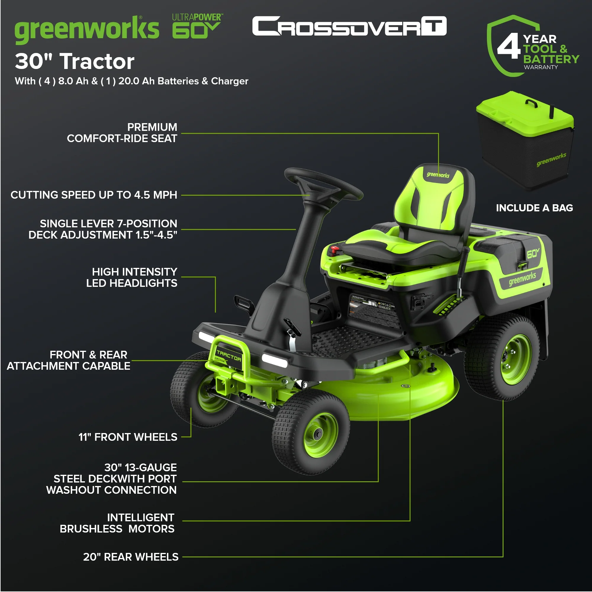 60V 30" CrossoverT Riding Lawn Tractor, Bagger Included, (4) 8.0 Ah (1) 20.0Ah Batteries and 600-Watt Charger, CRT3062 - Image 3