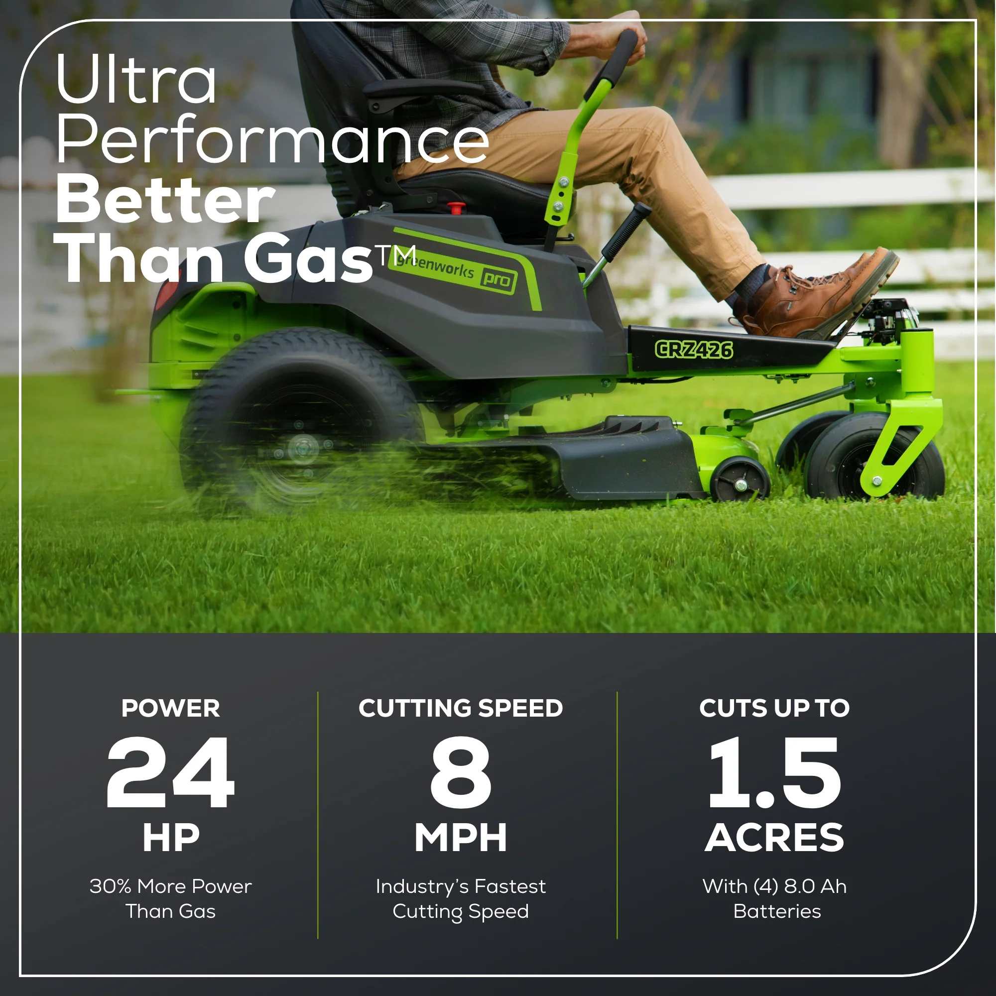60V 42" Electric CrossoverZ Zero Turn Mower with (4) 8 Ah Batteries and (2) Dual-Port Turbo Chargers, CRZ4262 - Image 5