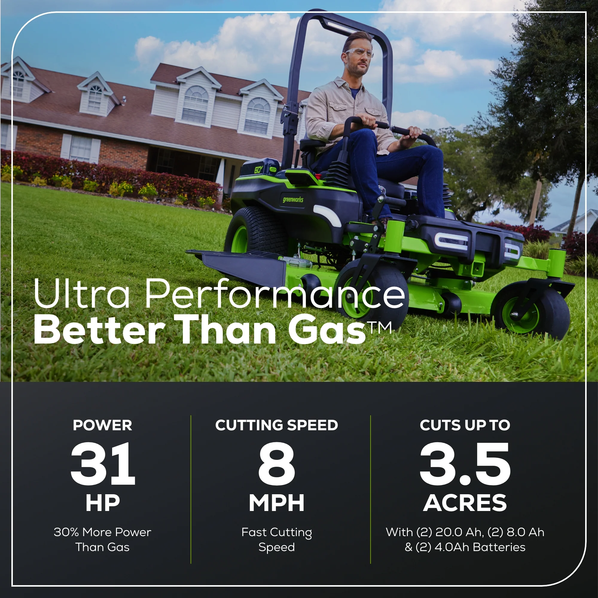 60V 54" MaximusZ Zero Turn Riding Mower: (2) 20.0 Ah (2) 8.0 Ah and (2) 4.0 Ah Batteries and 1.5kW Charger, MZ5461 - Image 4