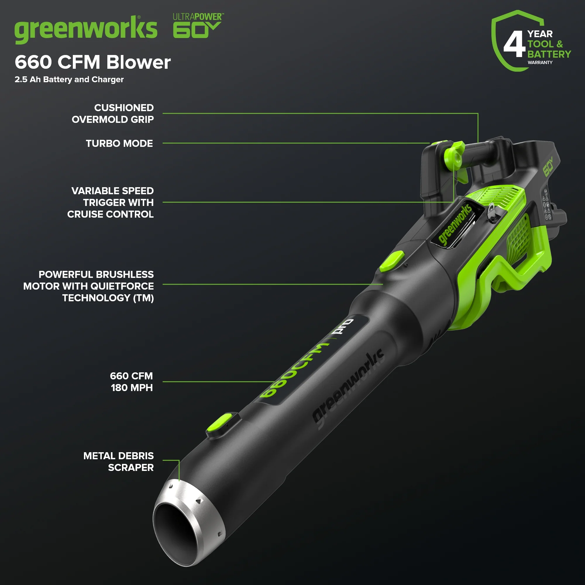 60V 660 CFM Cordless Battery Brushless Leaf Blower: 2.5 Ah Battery and Charger - Image 3