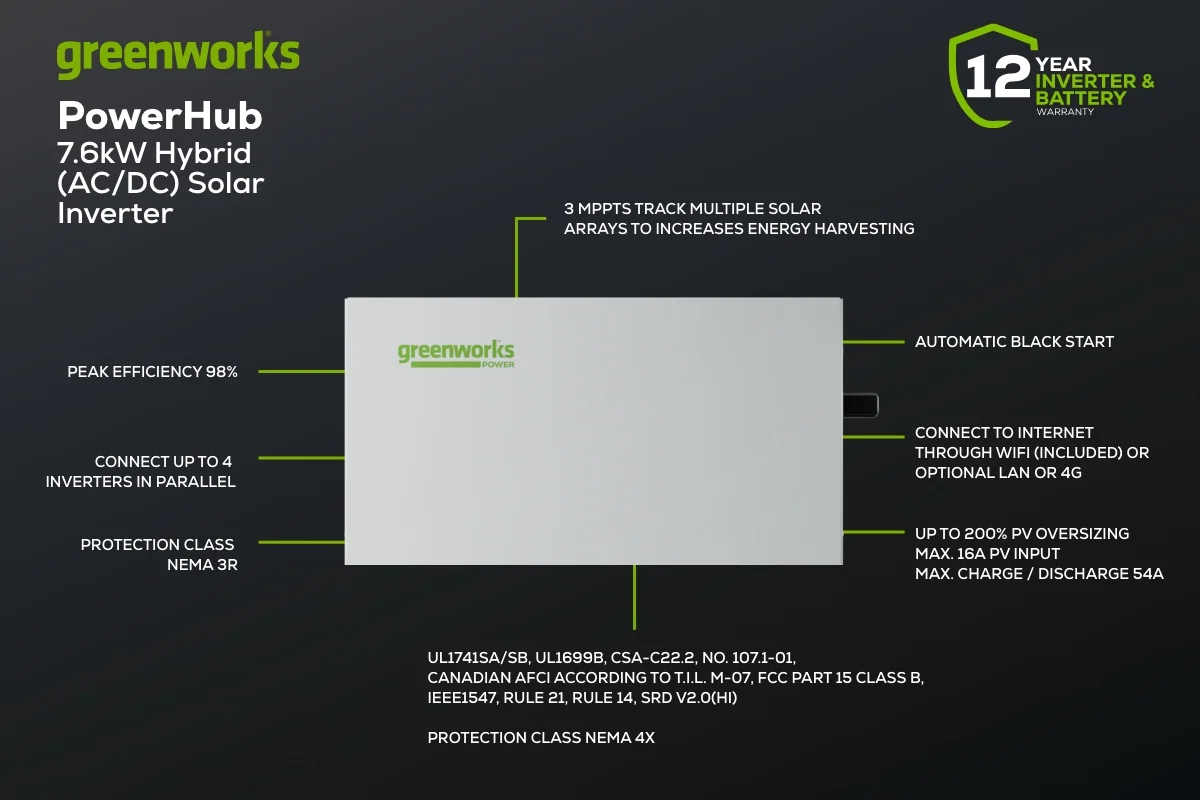 7.6kW Hybrid (AC/DC) Solar Inverter - Image 2