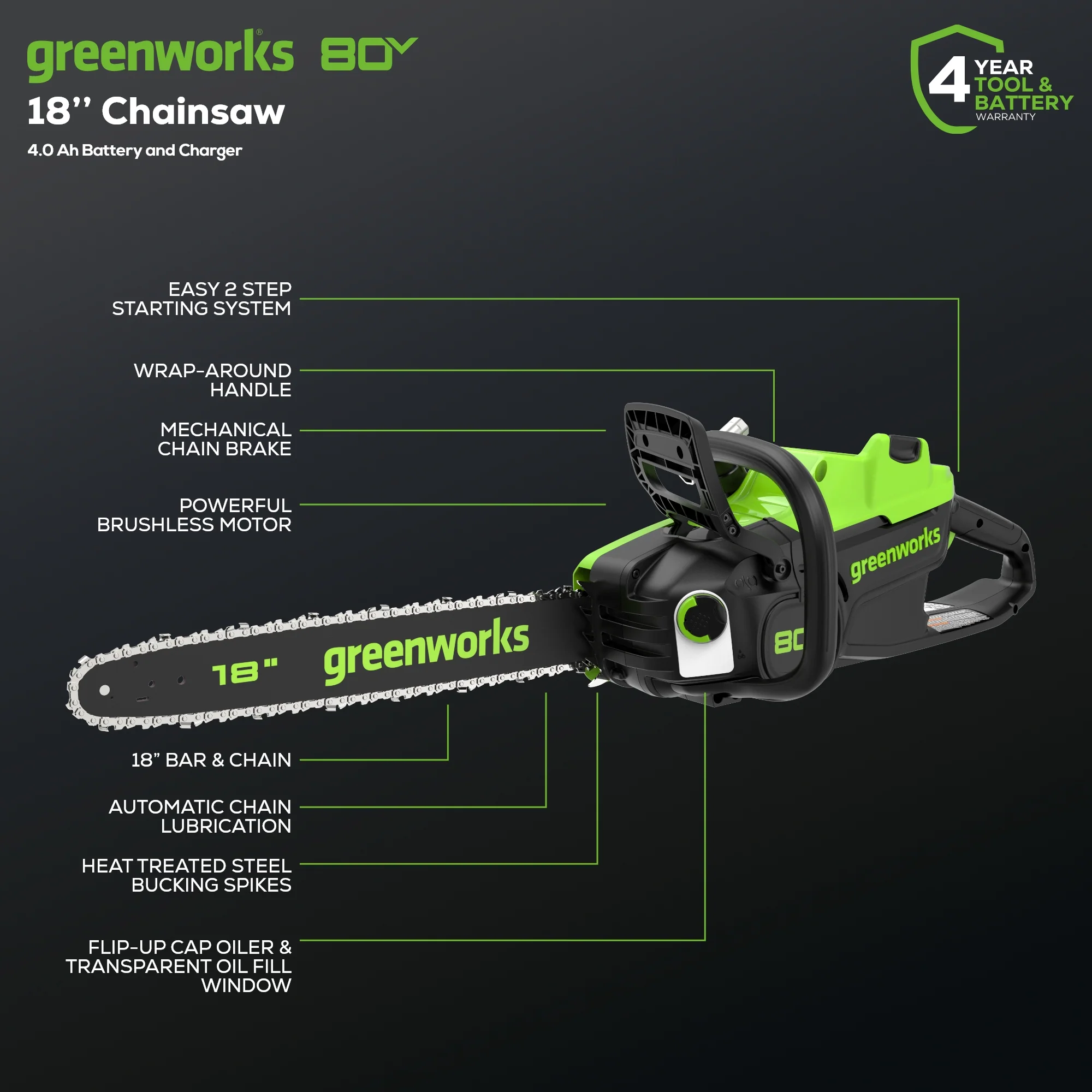 80V 18" 2.5kW Cordless Battery Chainsaw, (1) 4Ah Battery and 2A Charger - Image 3