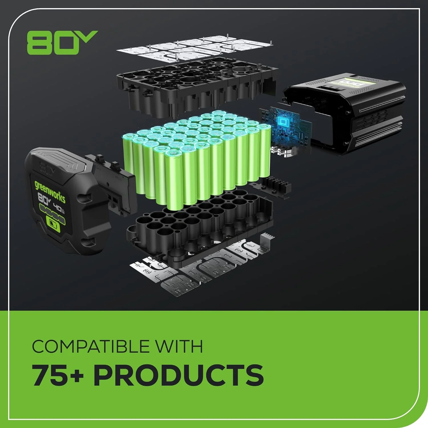 80V 21" Cordless Battery 4-in-1 Push Lawn Mower: 4.0 Ah Battery and Charger, LM2108 - Image 15