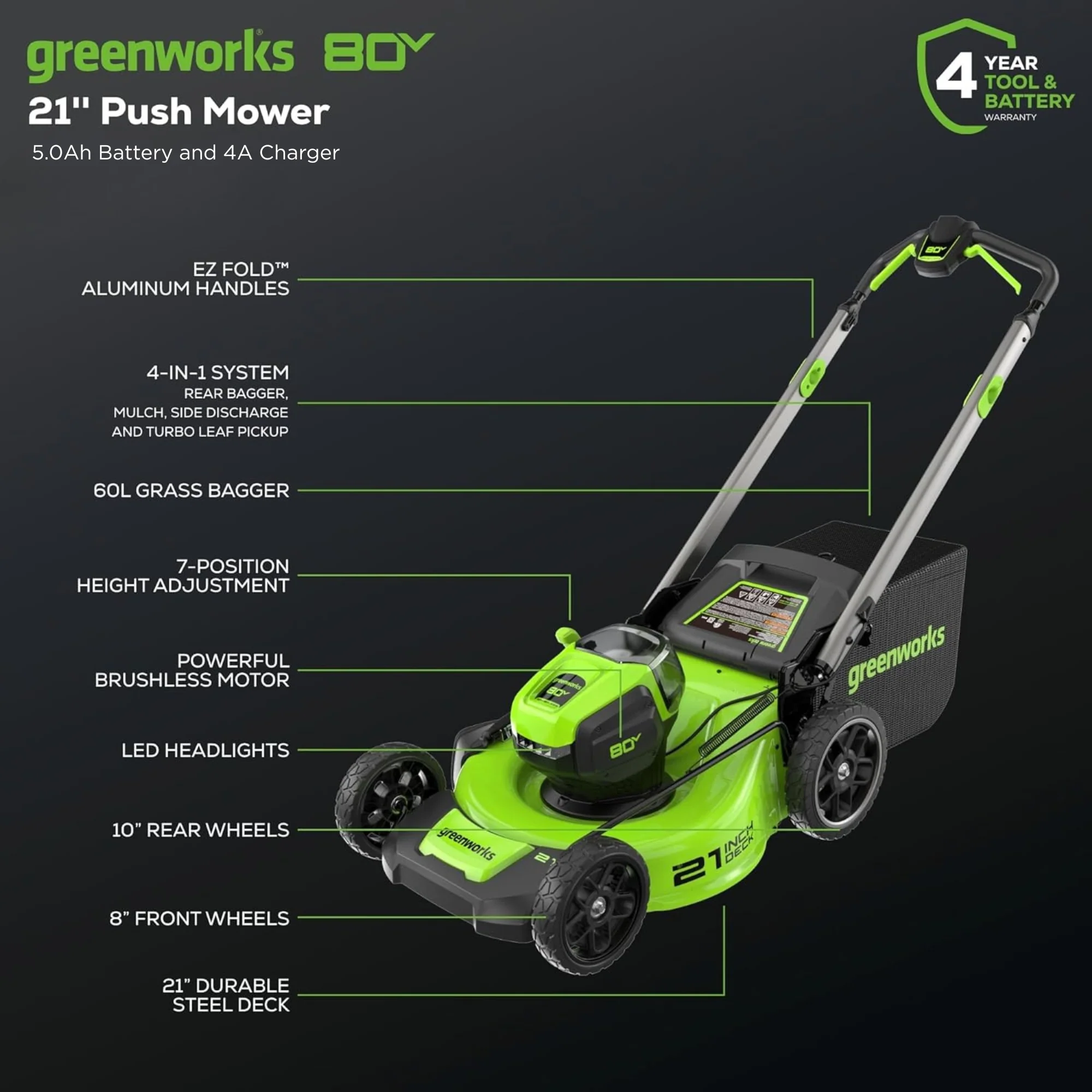 80V 21" Cordless Battery 4-in-1 Push Lawn Mower: 5.0 Ah Battery and 4A Charger, LM2108 - Image 3
