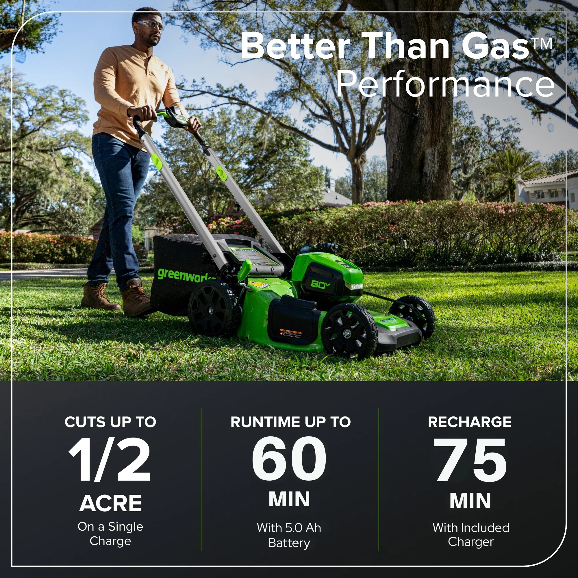 80V 21" Cordless Battery 4-in-1 Push Lawn Mower: 5.0 Ah Battery and 4A Charger, LM2108 - Image 4
