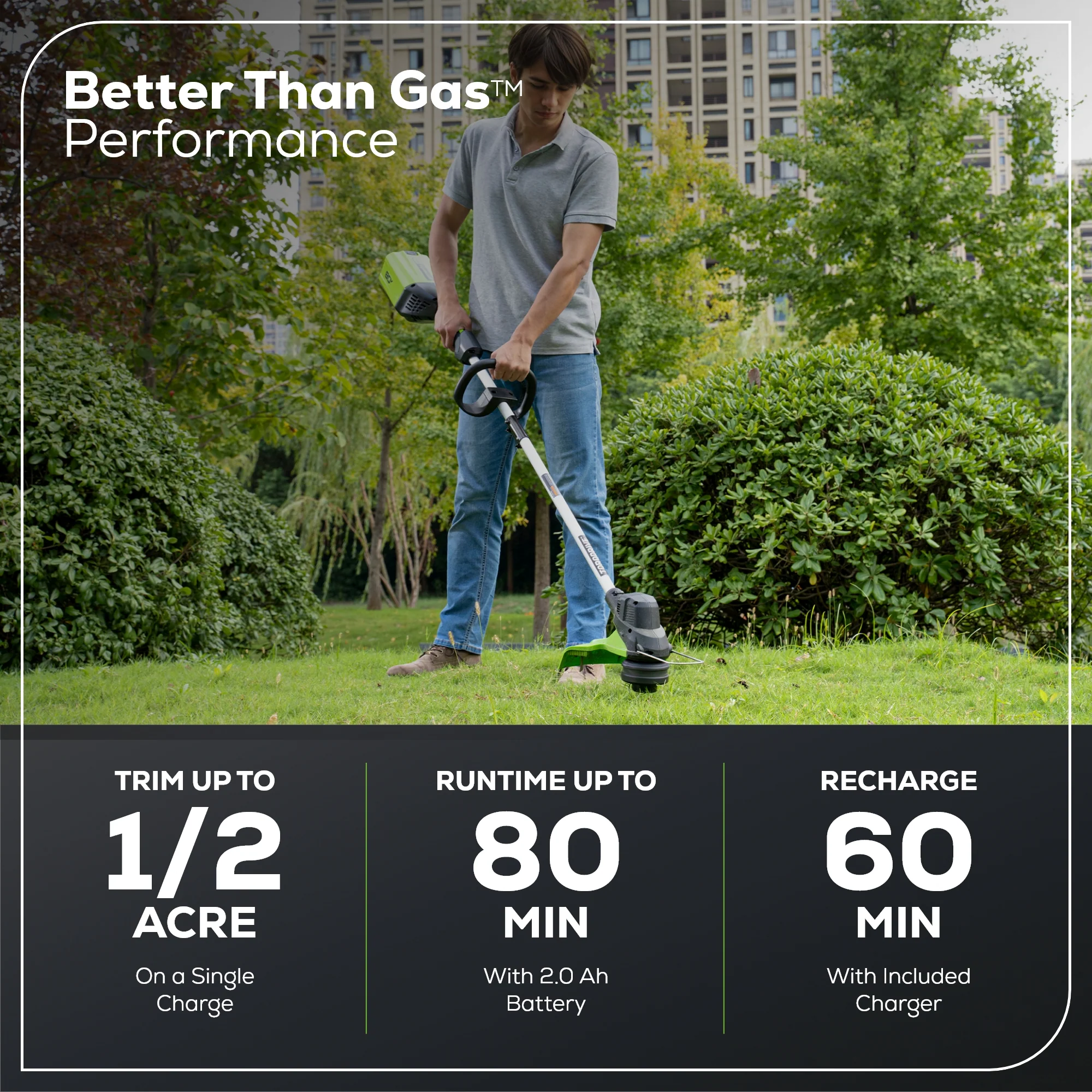 80V 13" String Trimmer: 2.0 Ah Battery and Charger - Image 4