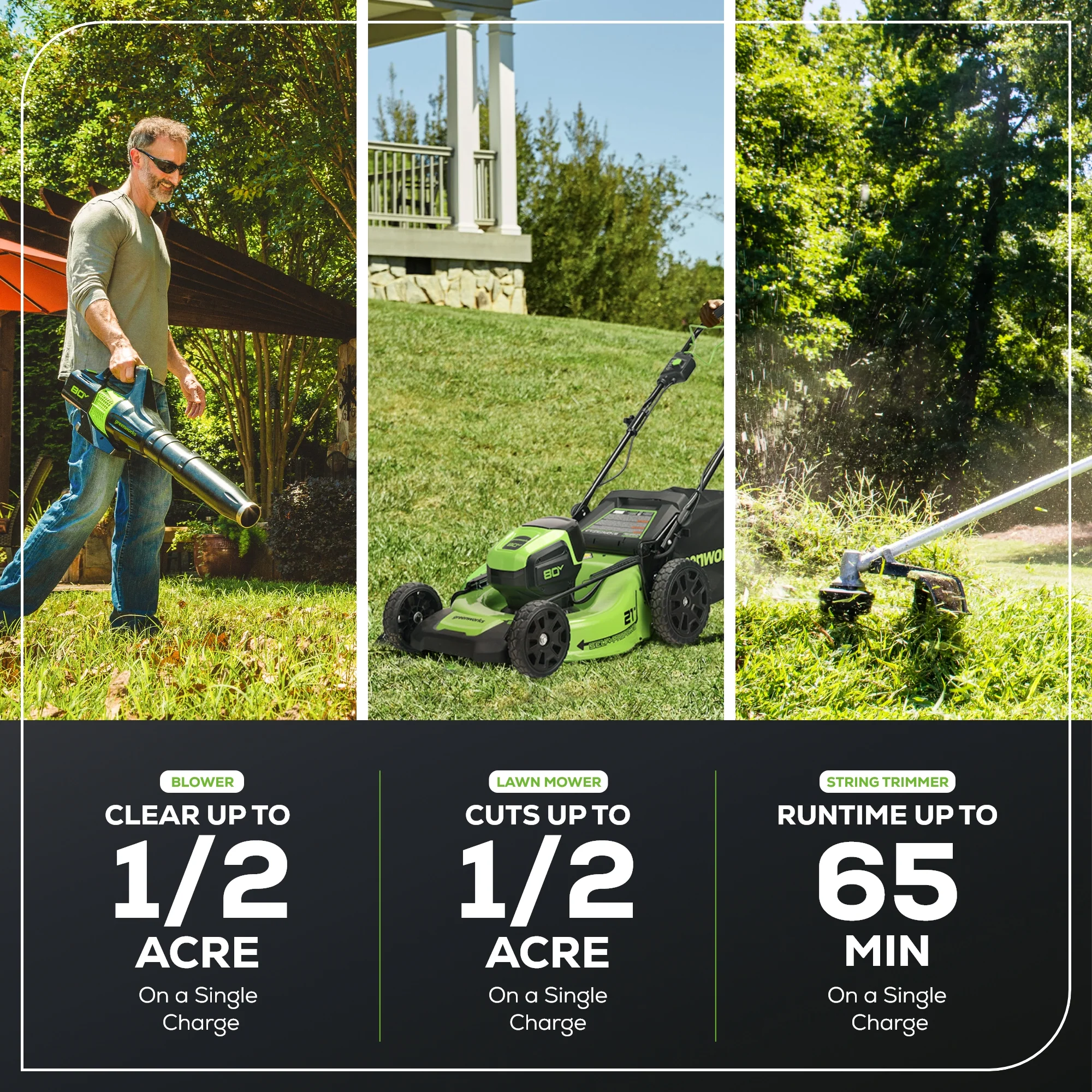 80V 21" Cordless Battery Brushless Self-Propelled Mower 3pc Combo Kit: 4.0 Ah Battery and Rapid Charger - Image 6