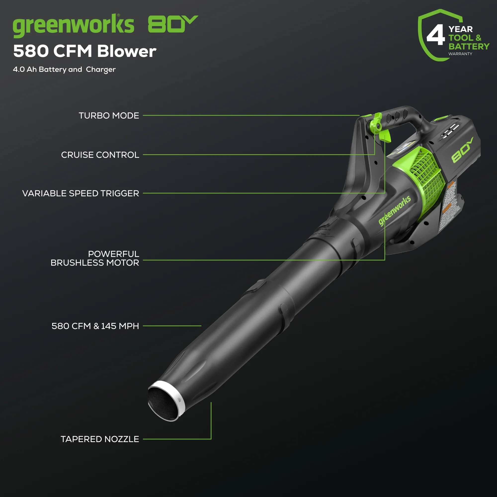 80V 21" Cordless Battery Self-Propelled Mower and Blower: 4.0 Ah Battery and Rapid Charger - Image 4
