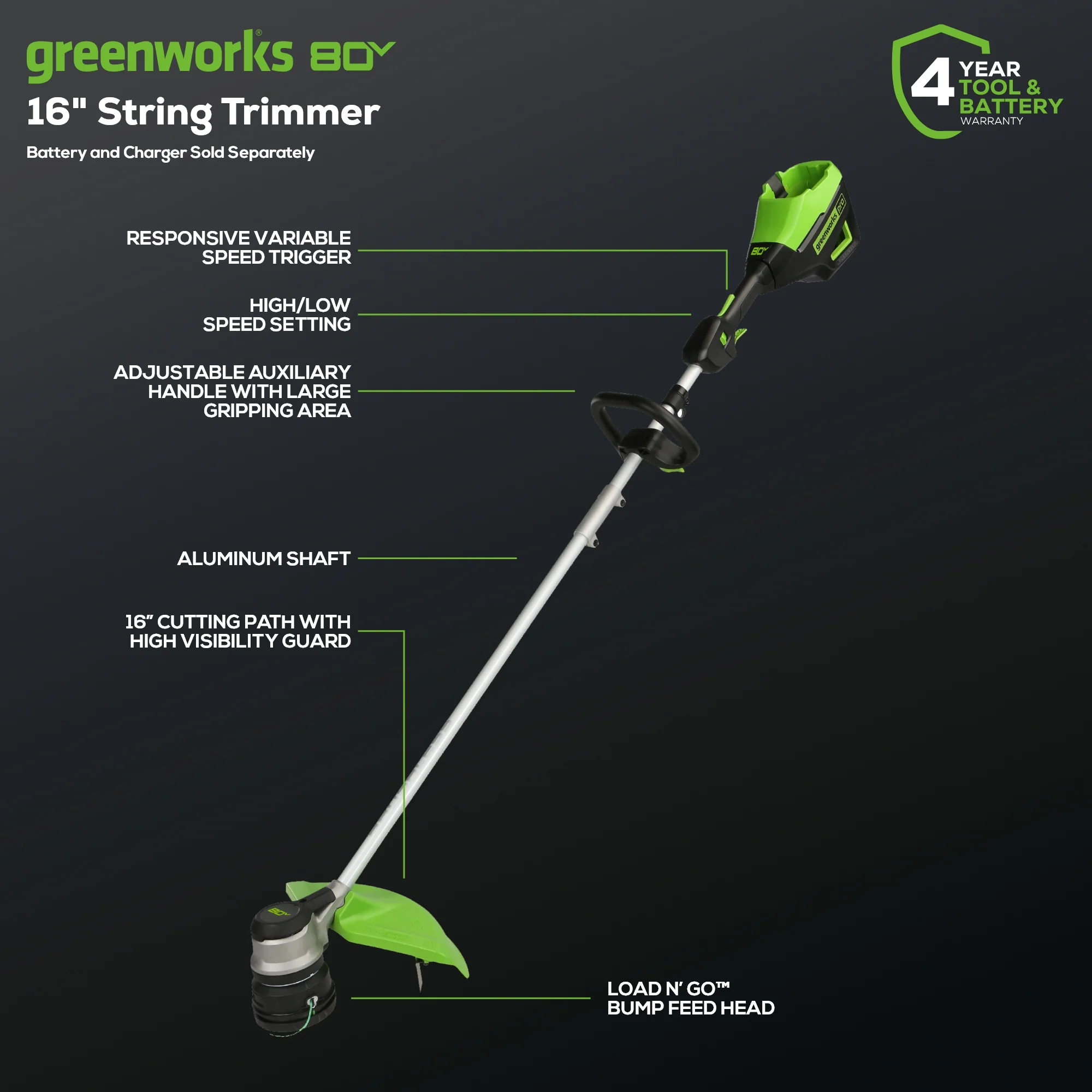 80V 21" Cordless Battery 4-in-1 Push Mower and 16" String Trimmer Combo Kit, (1) 4.0 Ah Battery and (1) Rapid Charger - Image 8