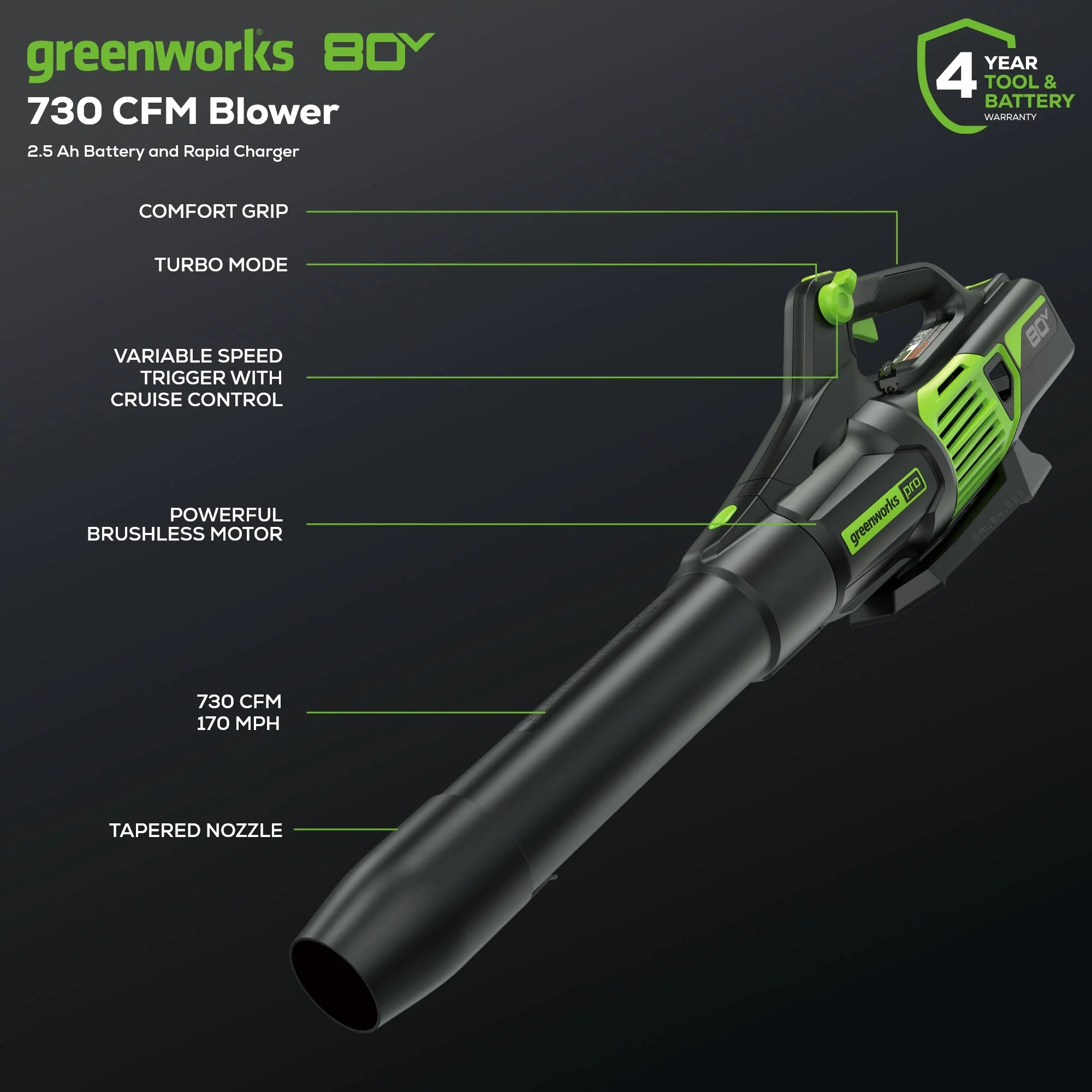 80V 21" Cordless Battery 4-in-1 Push Mower and 730CFM Leaf Blower Combo Kit, (1) 4.0 Ah Battery and (1) Rapid Charger - Image 8